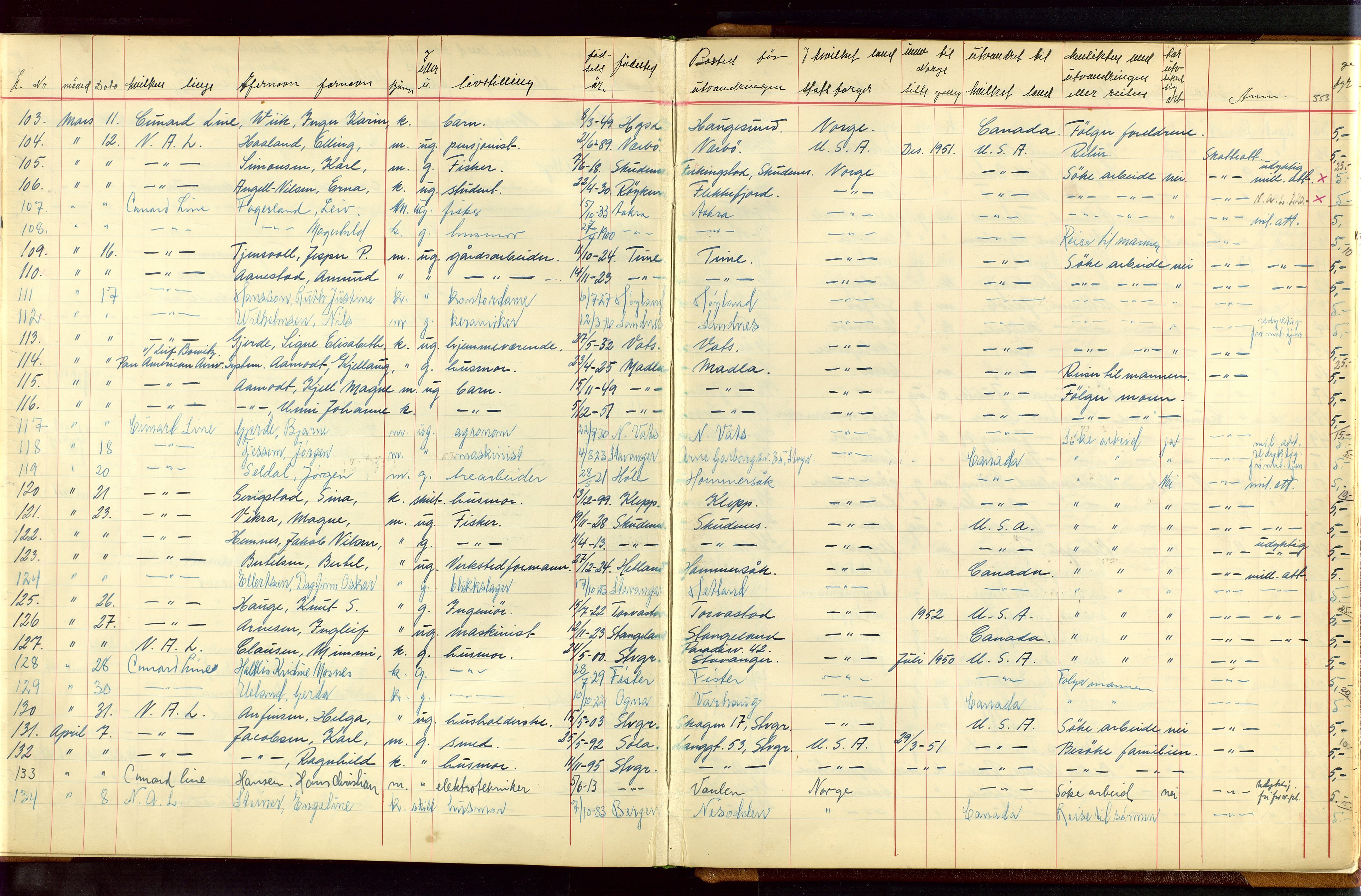 Stavanger politikammer, AV/SAST-A-100361/001/H/Hc/Hcc/L0001: Emigrantprotokoll, 1929-1955, s. 552-553