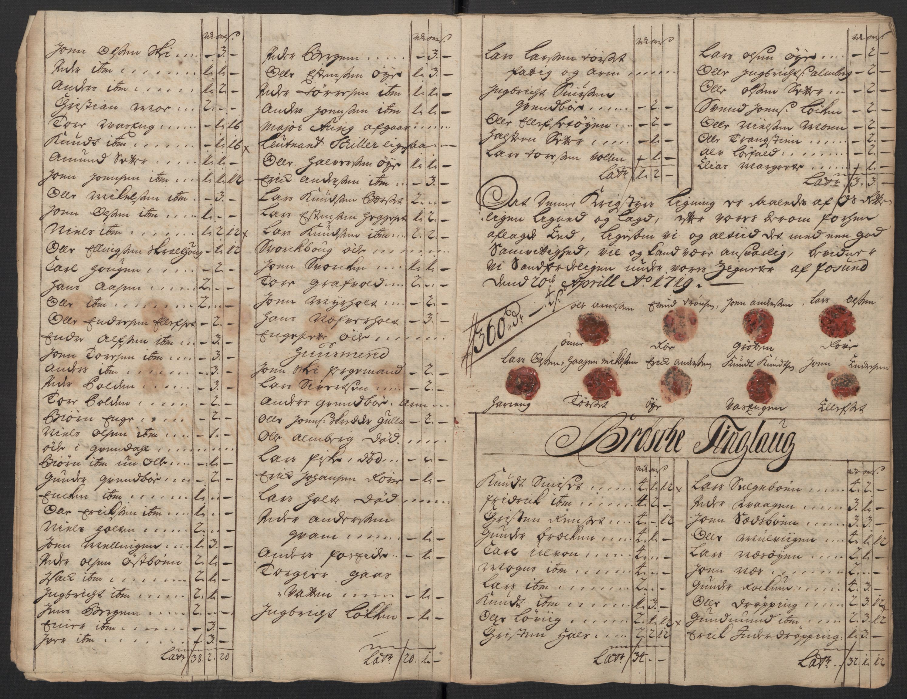 Rentekammeret inntil 1814, Reviderte regnskaper, Fogderegnskap, AV/RA-EA-4092/R56/L3752: Fogderegnskap Nordmøre, 1719, s. 135