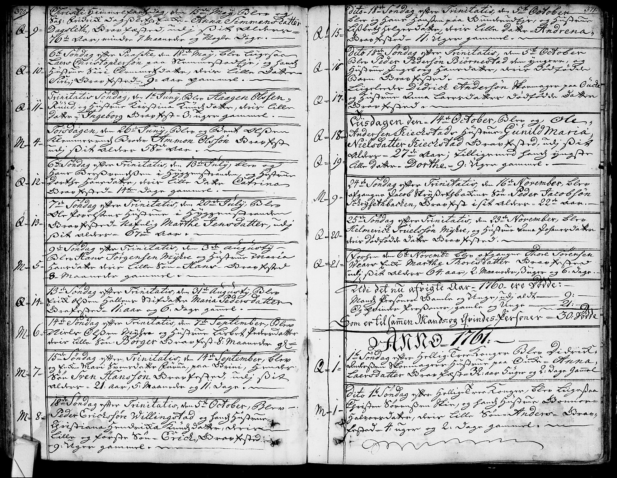 Røyken kirkebøker, SAKO/A-241/G/Ga/L0001: Klokkerbok nr. 1, 1740-1768, s. 370-371