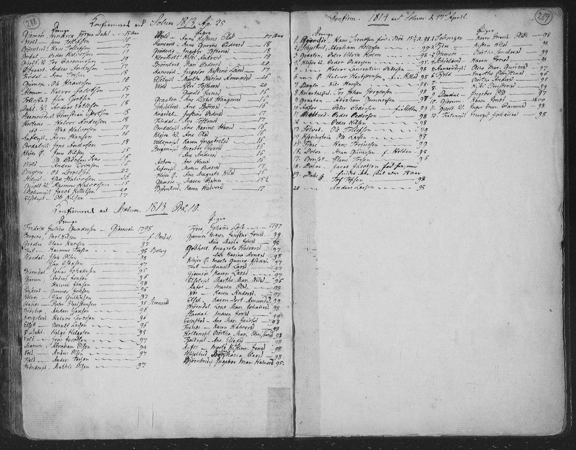Solum kirkebøker, AV/SAKO-A-306/F/Fa/L0003: Ministerialbok nr. I 3, 1761-1814, s. 288-289