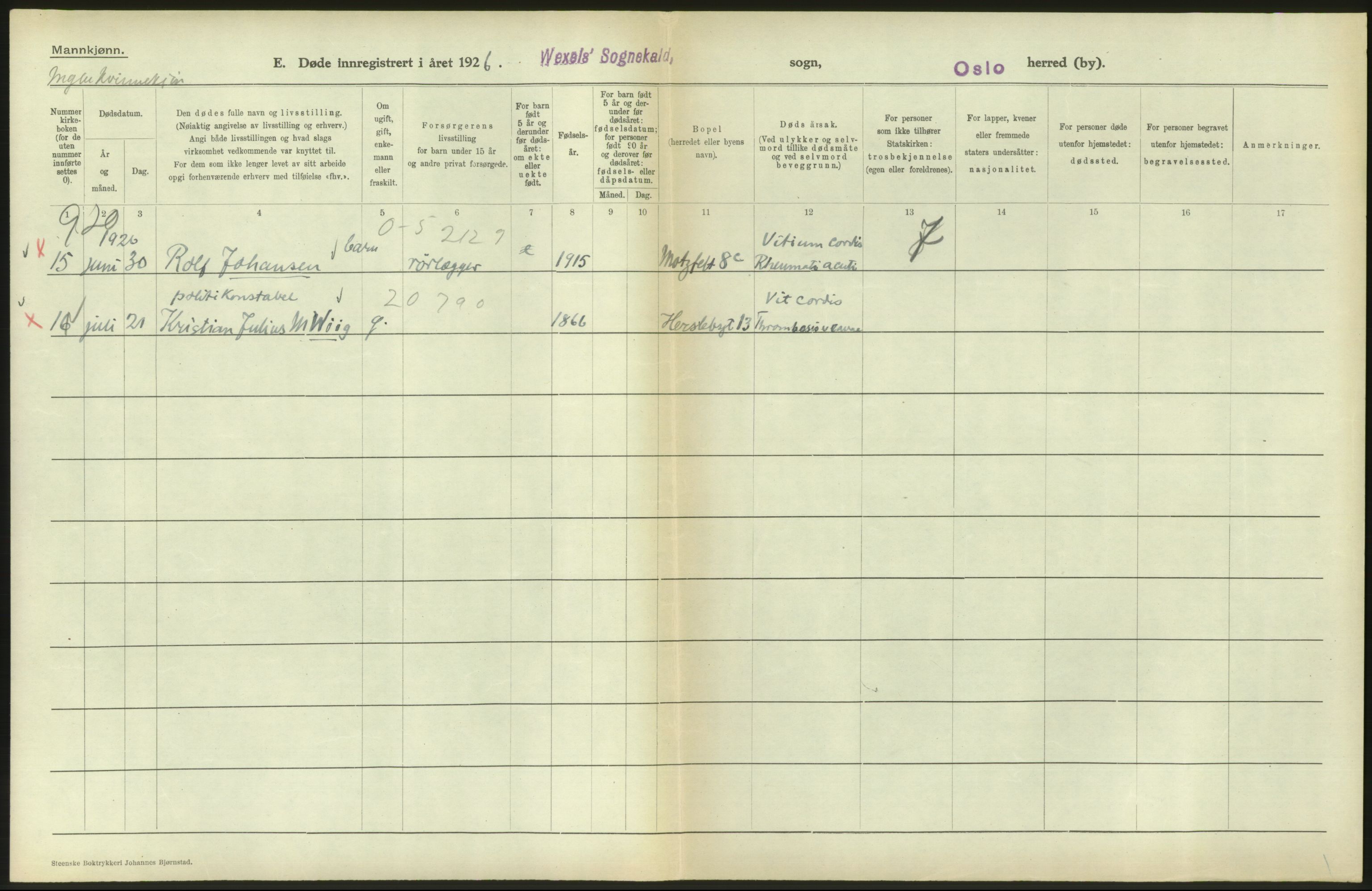 Statistisk sentralbyrå, Sosiodemografiske emner, Befolkning, AV/RA-S-2228/D/Df/Dfc/Dfcf/L0009: Oslo: Døde menn, 1926, s. 518