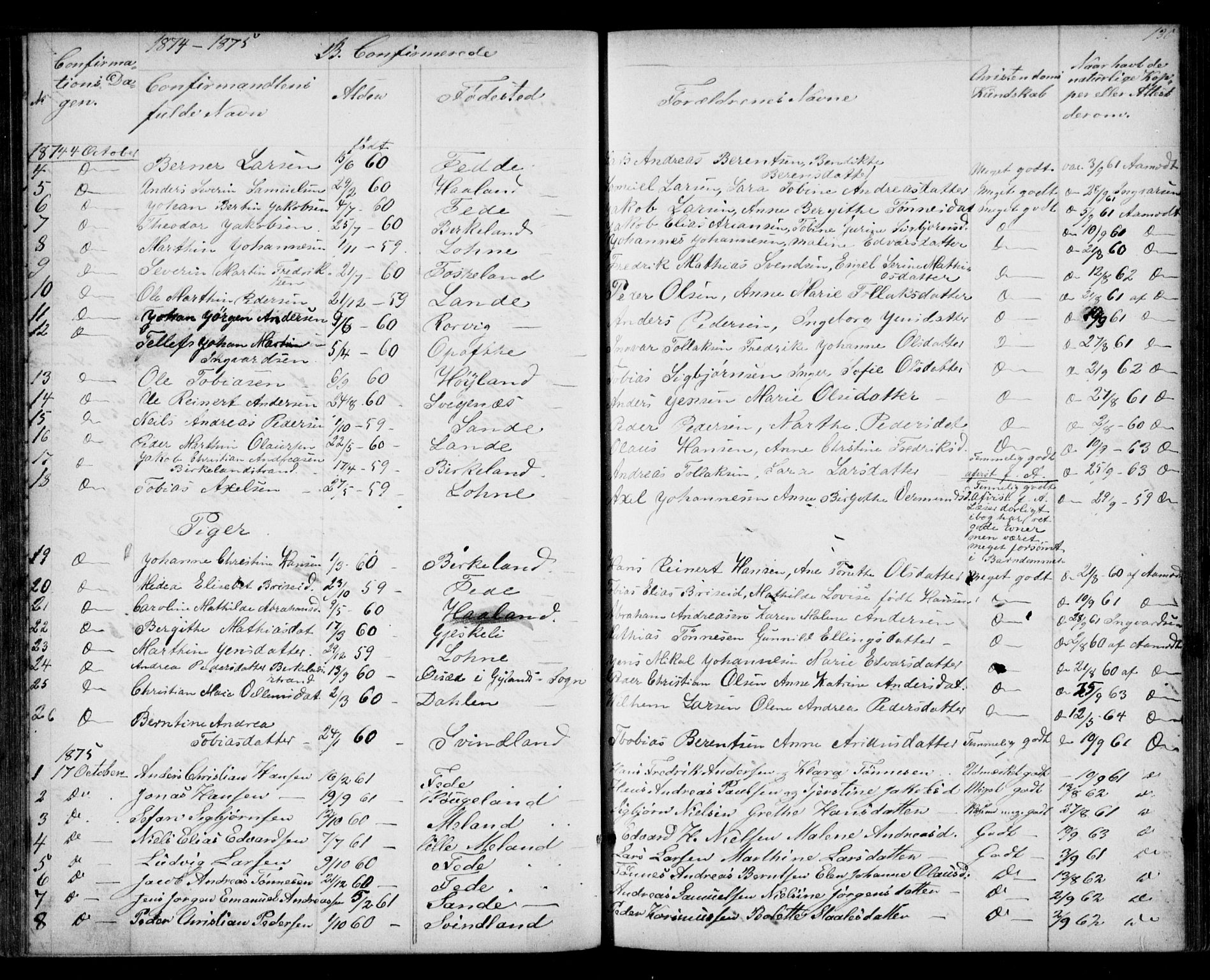 Kvinesdal sokneprestkontor, SAK/1111-0026/F/Fb/Fba/L0003: Klokkerbok nr. B 3, 1858-1893, s. 130