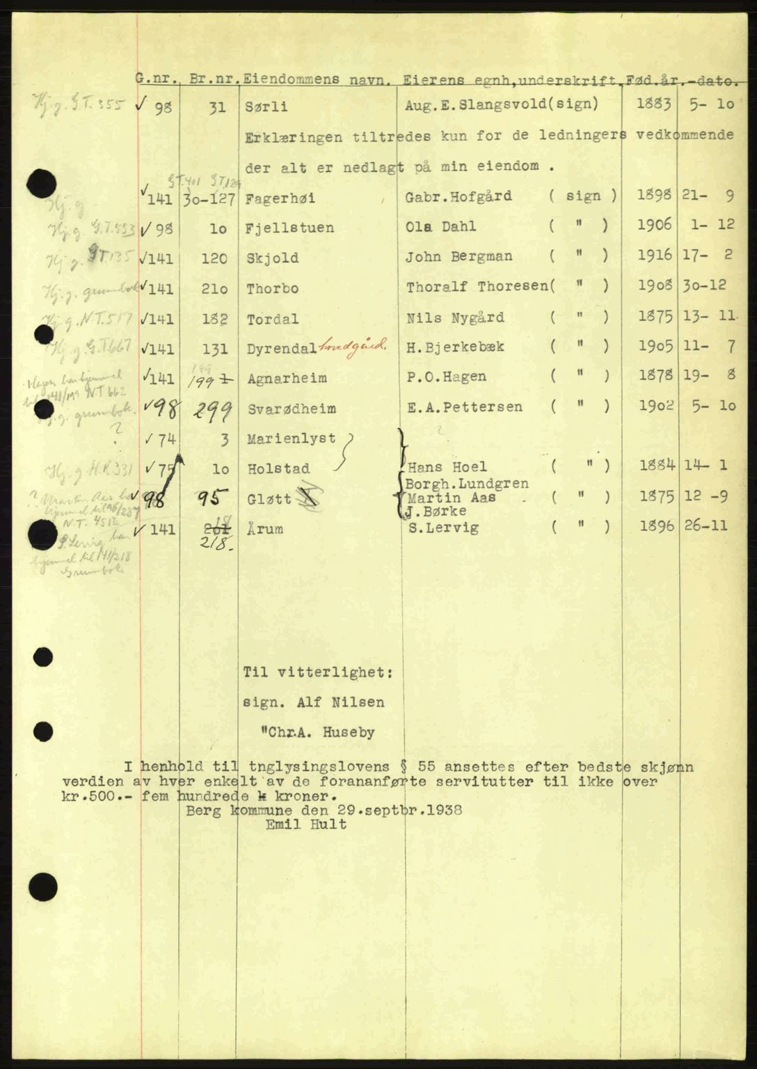 Idd og Marker sorenskriveri, AV/SAO-A-10283/G/Gb/Gbc/L0001: Pantebok nr. B1-3, 1936-1939, Dagboknr: 1116/1938