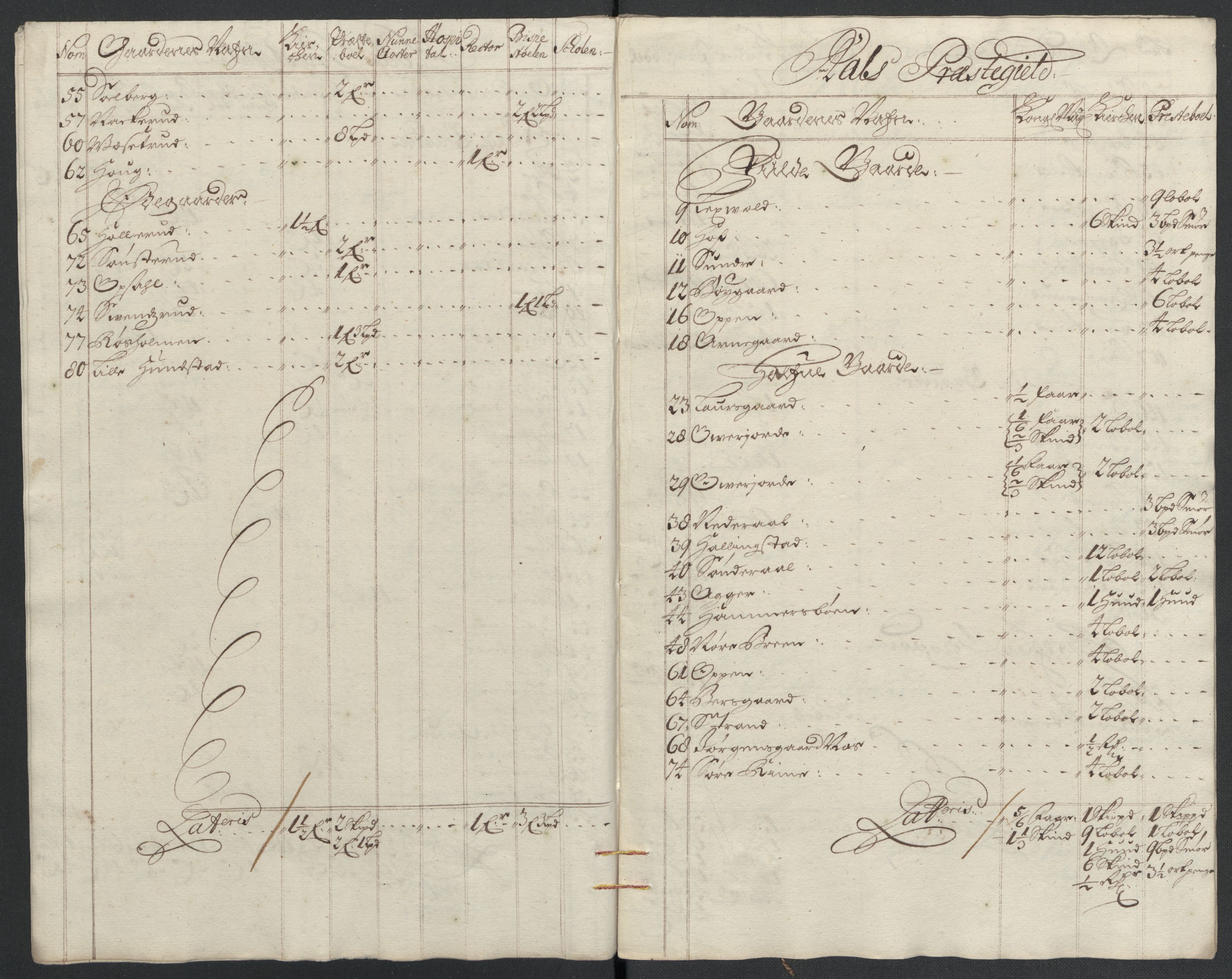 Rentekammeret inntil 1814, Reviderte regnskaper, Fogderegnskap, AV/RA-EA-4092/R22/L1454: Fogderegnskap Ringerike, Hallingdal og Buskerud, 1697, s. 315