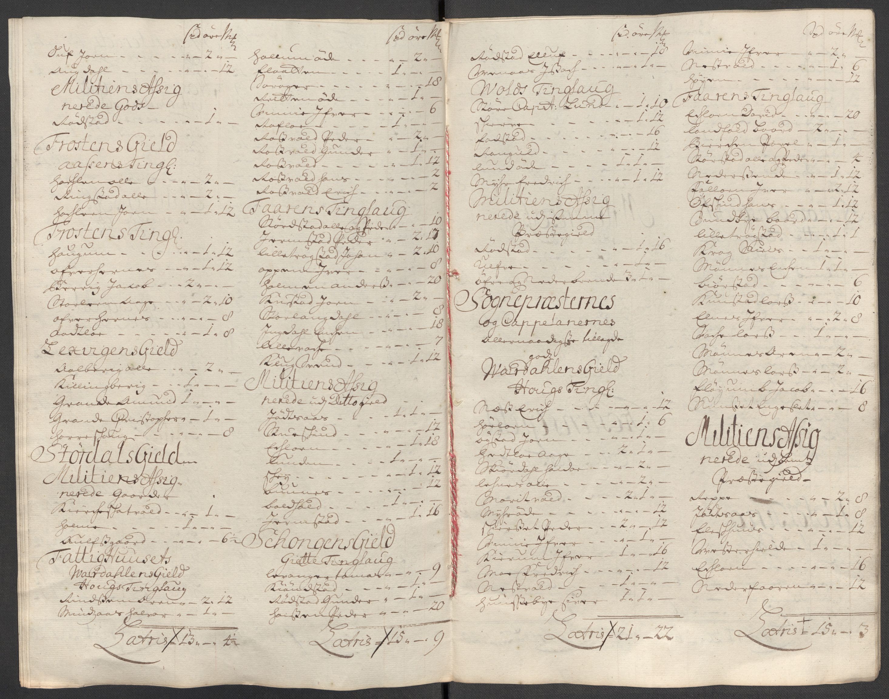 Rentekammeret inntil 1814, Reviderte regnskaper, Fogderegnskap, AV/RA-EA-4092/R62/L4202: Fogderegnskap Stjørdal og Verdal, 1712, s. 295