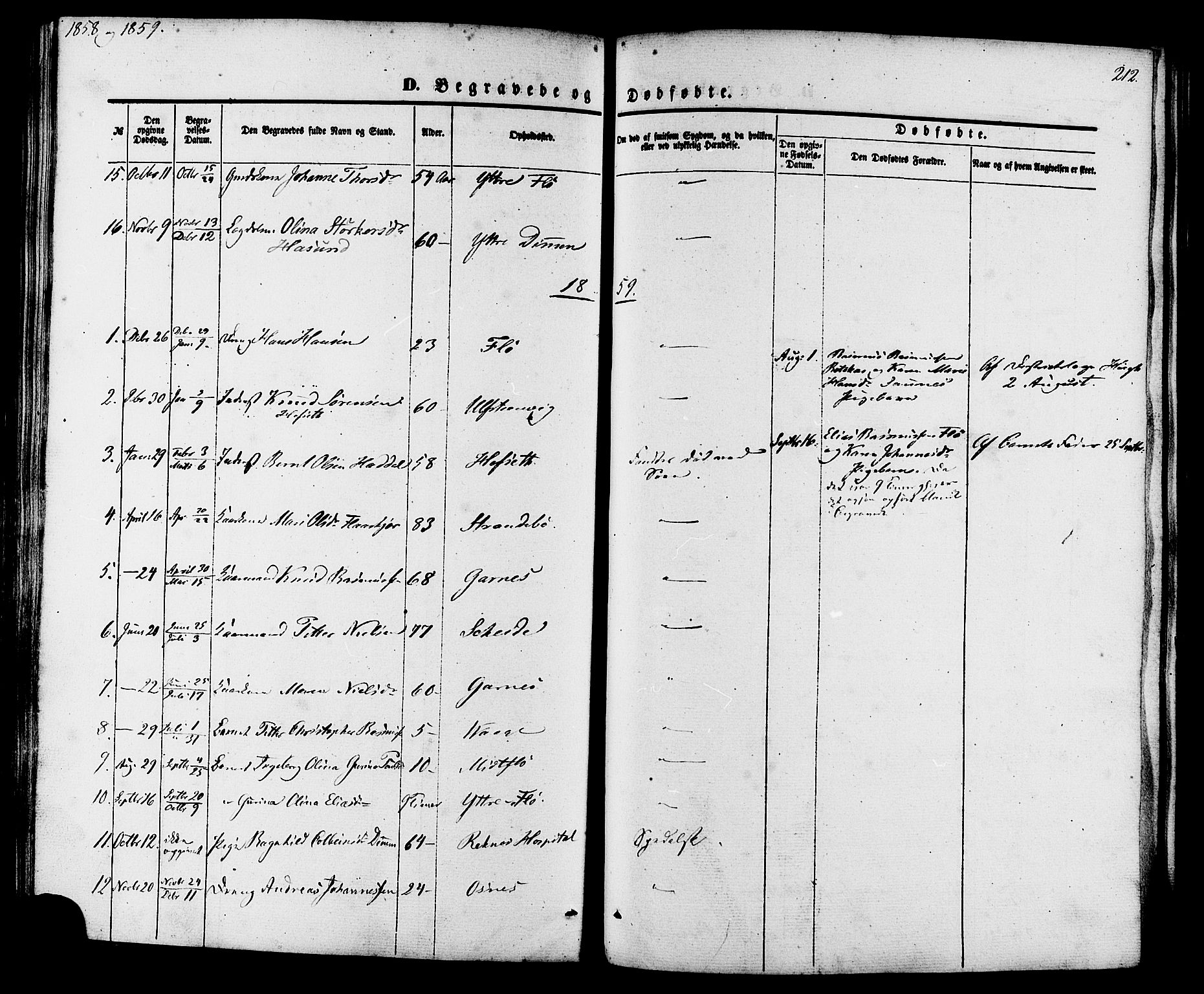 Ministerialprotokoller, klokkerbøker og fødselsregistre - Møre og Romsdal, AV/SAT-A-1454/509/L0105: Ministerialbok nr. 509A03, 1848-1882, s. 212