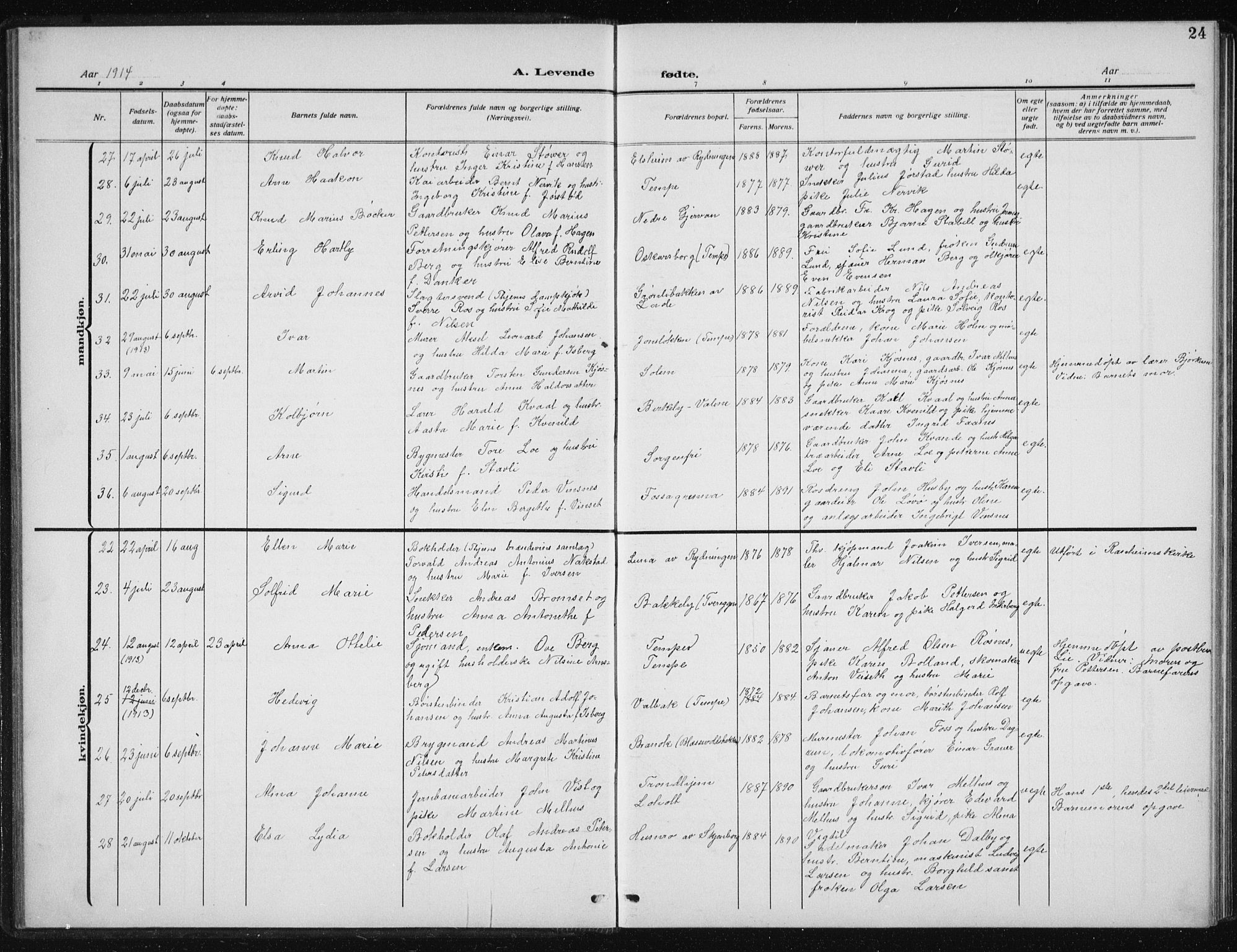 Ministerialprotokoller, klokkerbøker og fødselsregistre - Sør-Trøndelag, AV/SAT-A-1456/606/L0314: Klokkerbok nr. 606C10, 1911-1937, s. 24