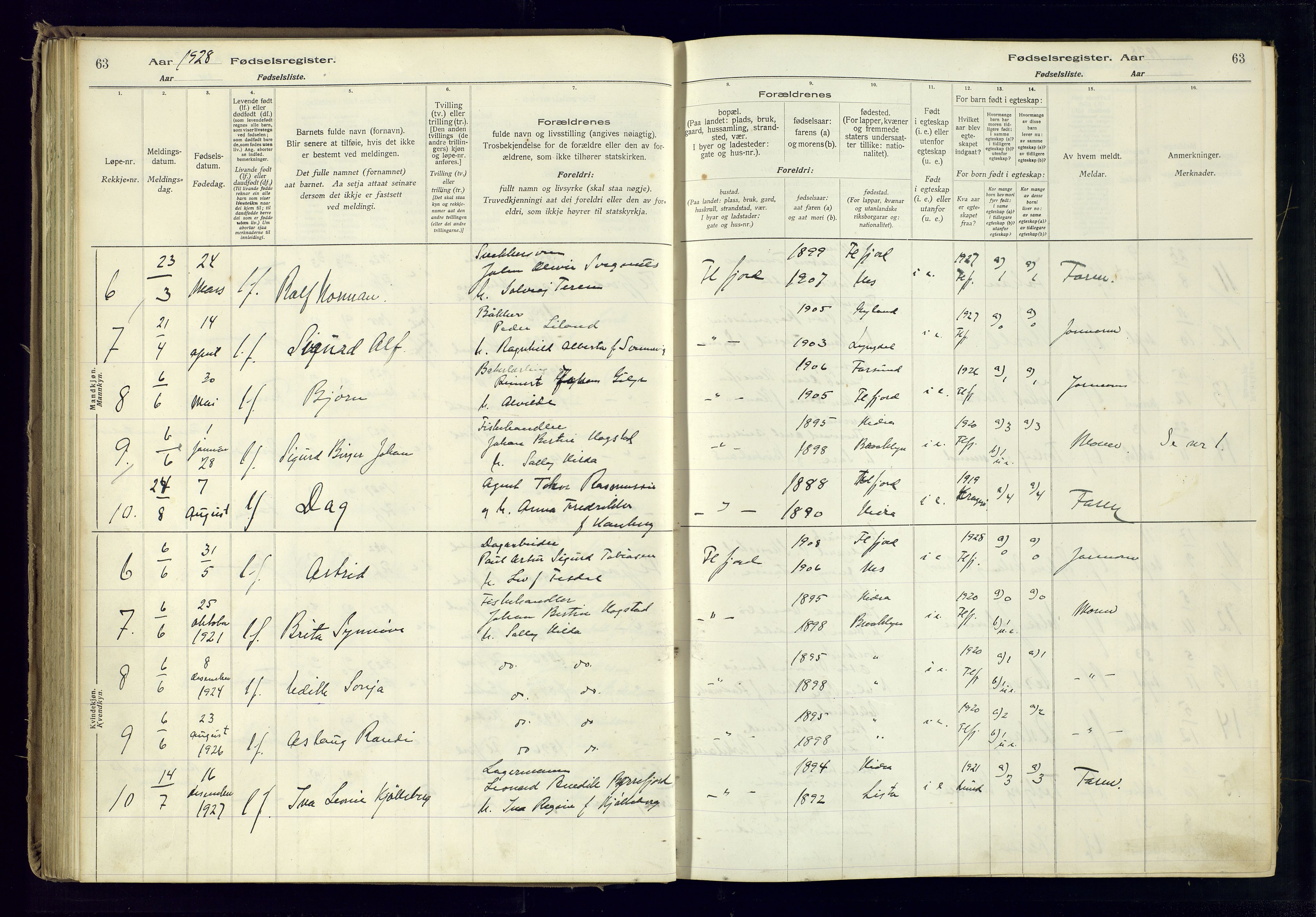 Flekkefjord sokneprestkontor, SAK/1111-0012/J/Ja/L0001: Fødselsregister nr. 1, 1916-1948, s. 63