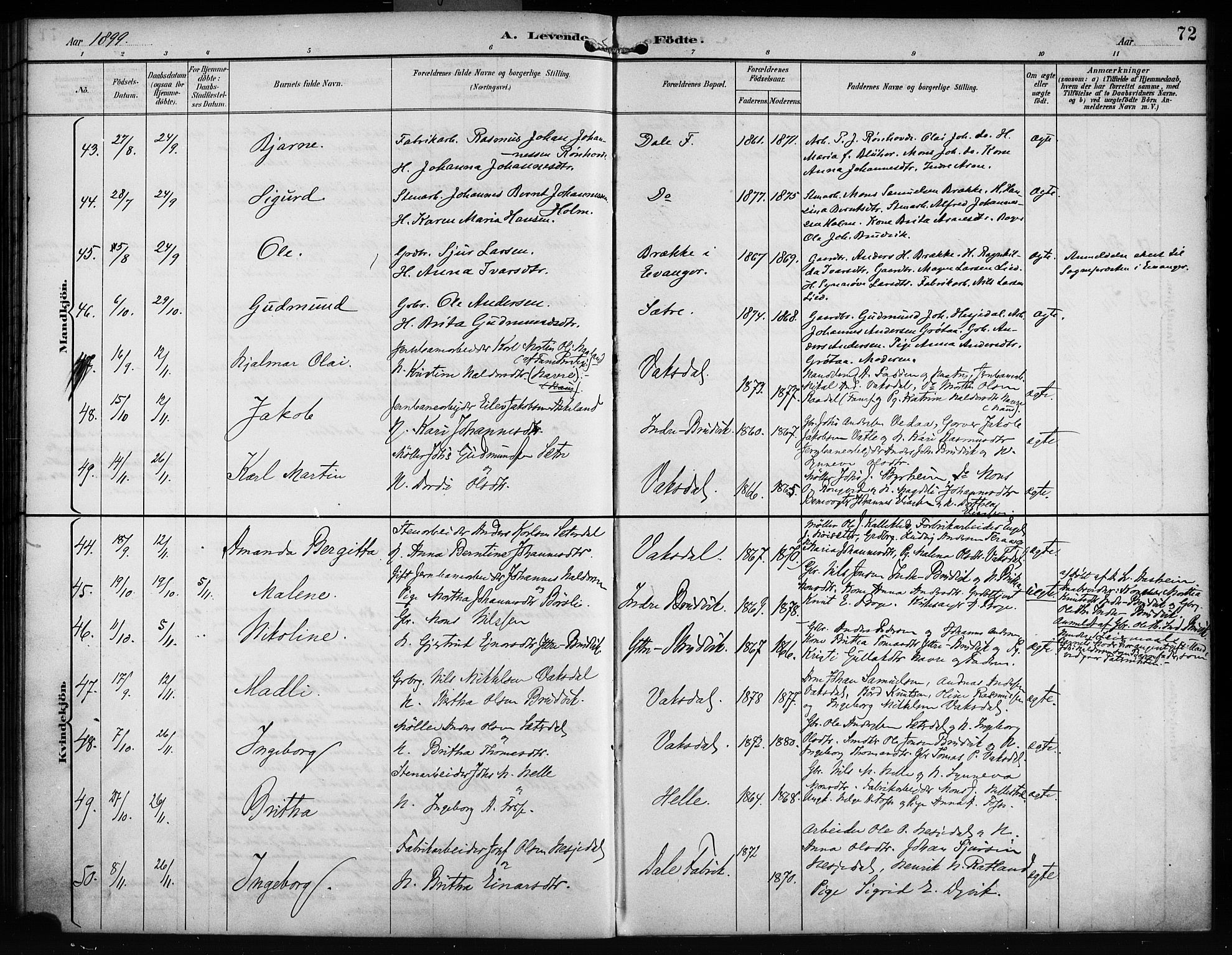 Bruvik Sokneprestembete, AV/SAB-A-74701/H/Haa: Ministerialbok nr. B 2, 1893-1903, s. 72