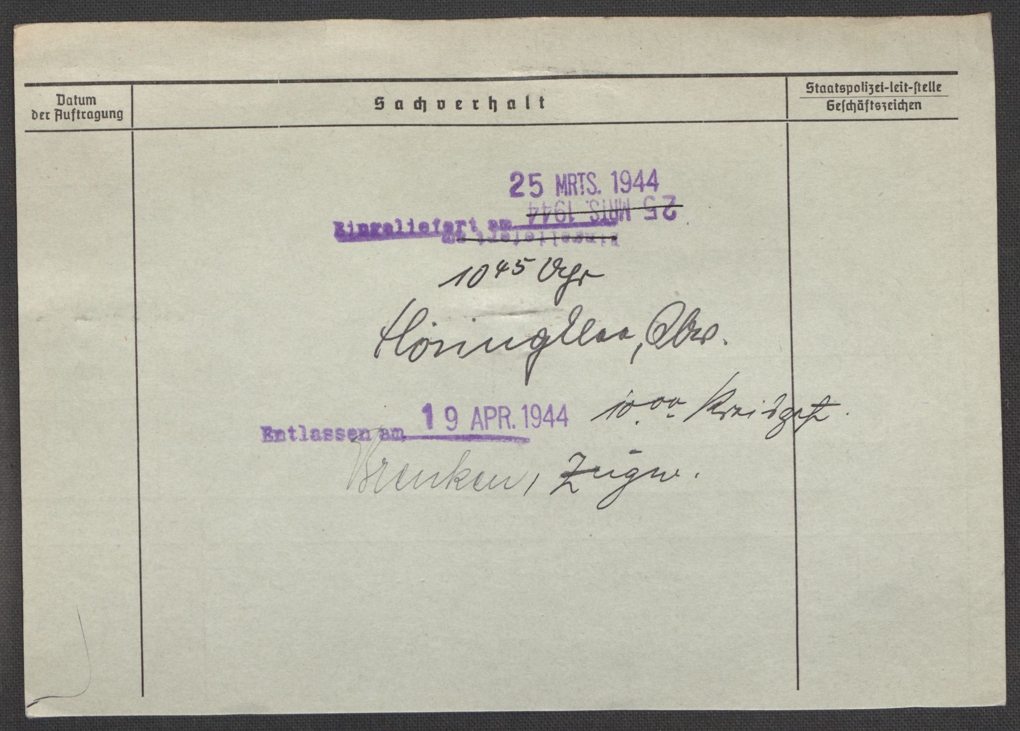 Befehlshaber der Sicherheitspolizei und des SD, AV/RA-RAFA-5969/E/Ea/Eaa/L0009: Register over norske fanger i Møllergata 19: Ru-Sy, 1940-1945, s. 1429