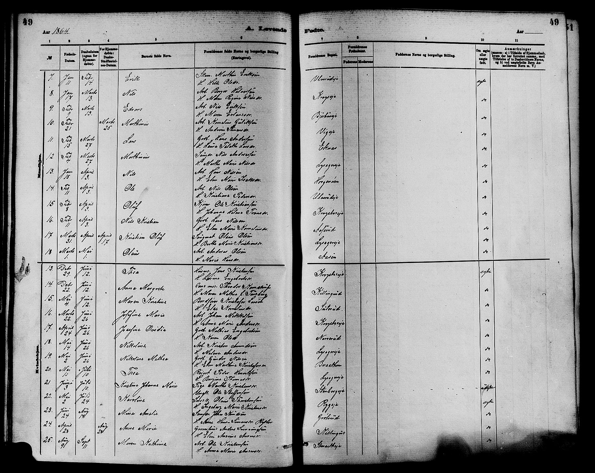 Nedre Eiker kirkebøker, AV/SAKO-A-612/F/Fa/L0001: Ministerialbok nr. 1, 1853-1877, s. 49