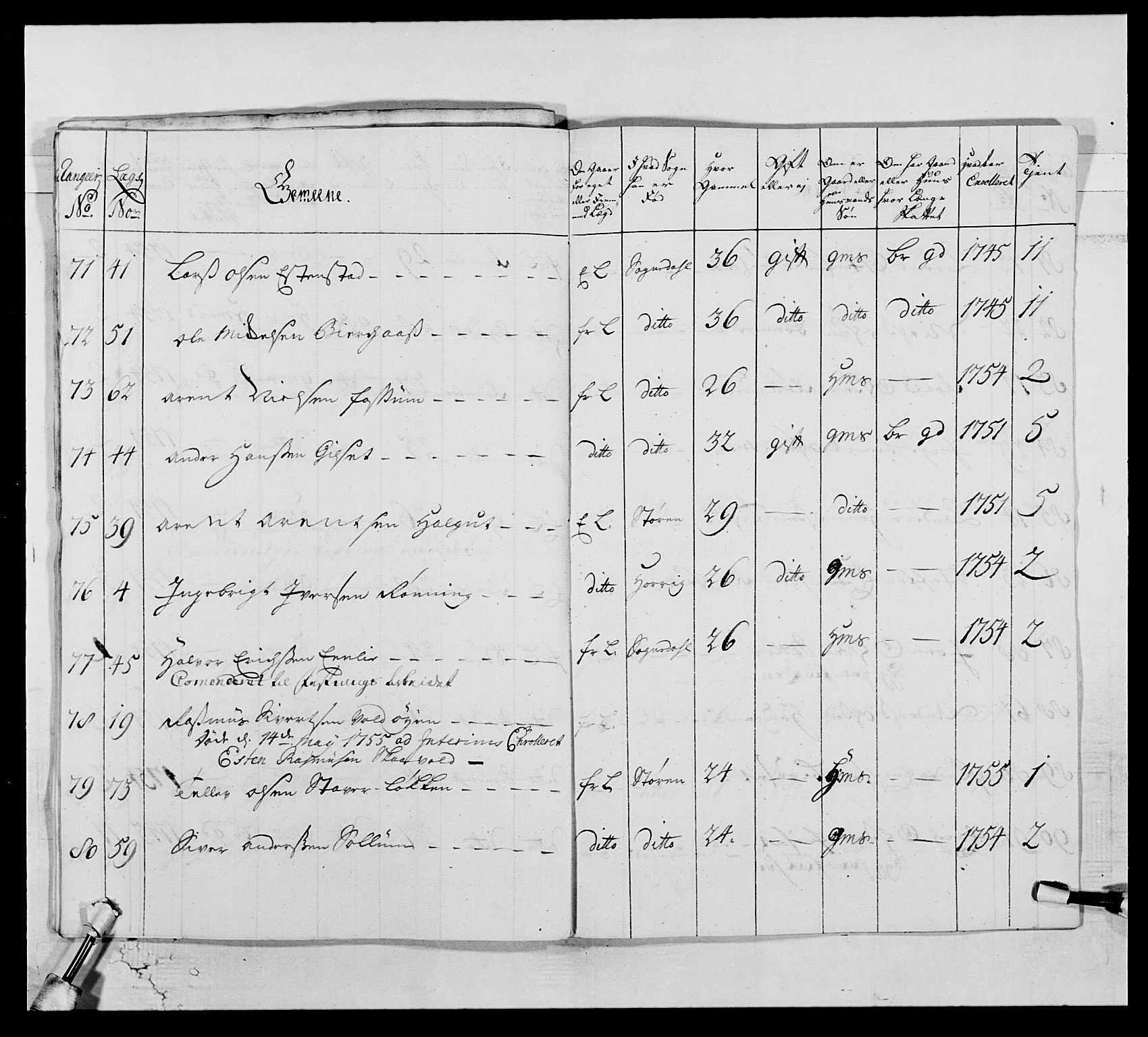 Kommanderende general (KG I) med Det norske krigsdirektorium, AV/RA-EA-5419/E/Ea/L0515: 3. Trondheimske regiment, 1756-1767, s. 169