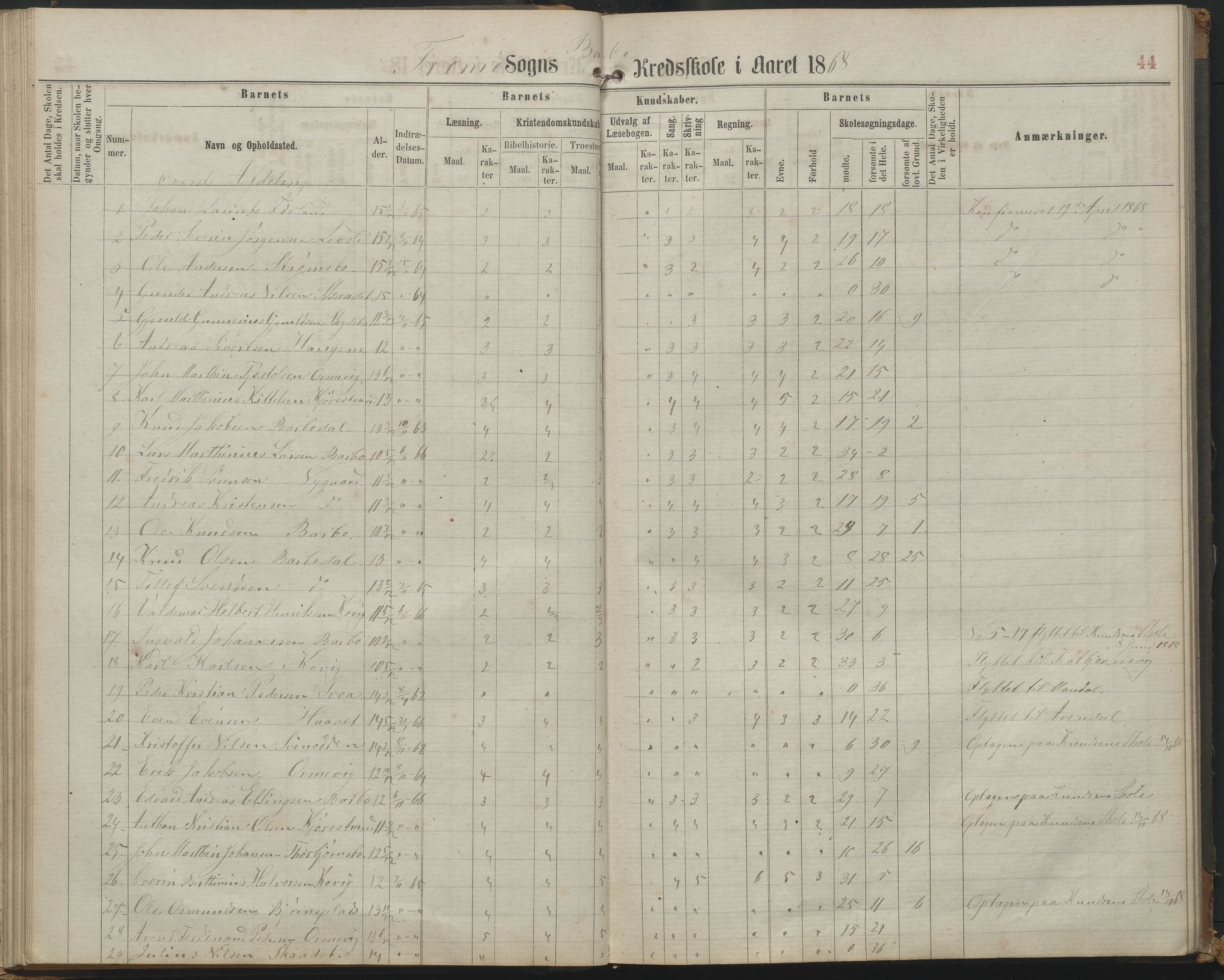 Arendal kommune, Katalog I, AAKS/KA0906-PK-I/07/L0161: Skoleprotokoll for 2. og 3. klasse, 1863-1877, s. 44