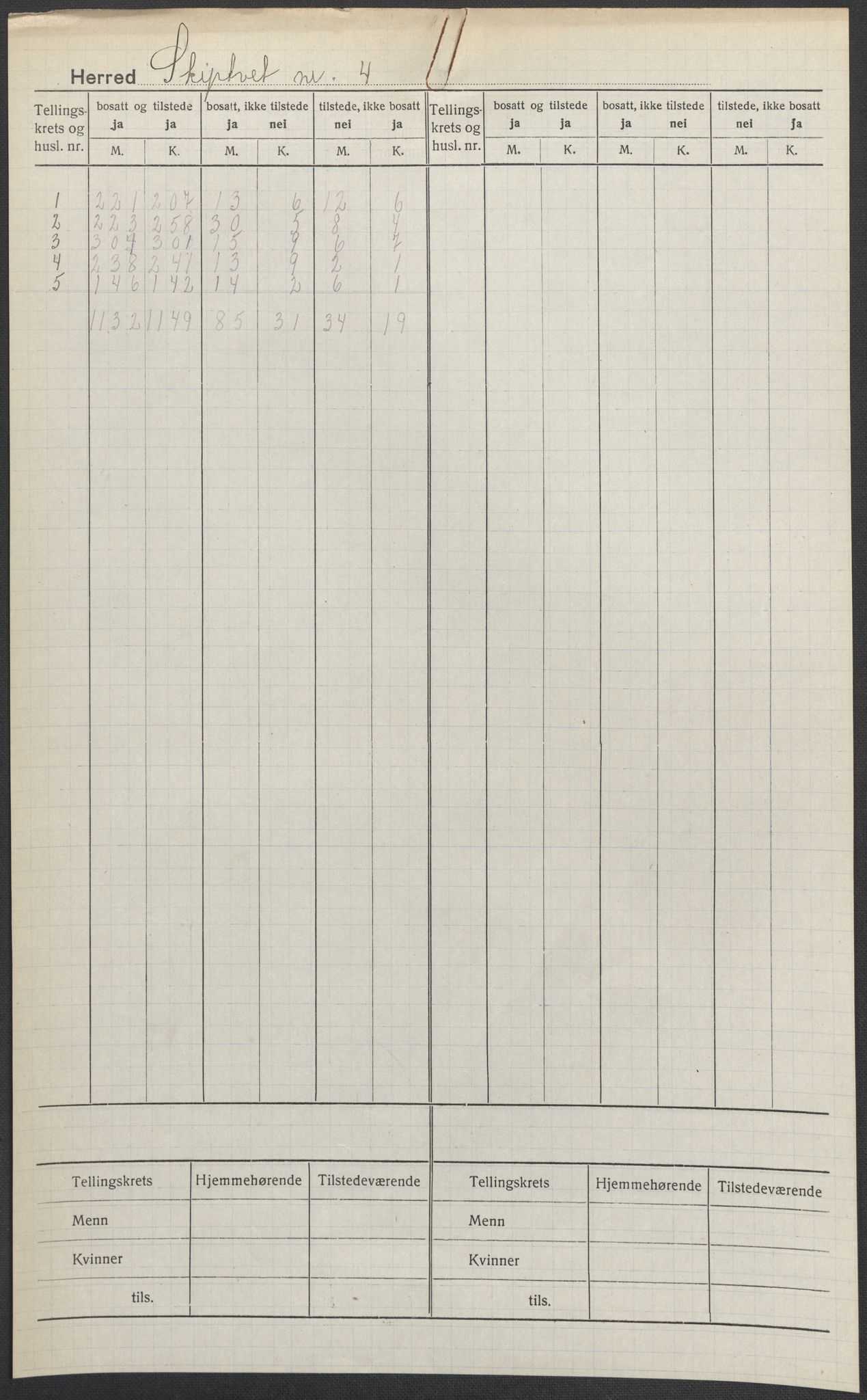 SAO, Folketelling 1920 for 0127 Skiptvet herred, 1920, s. 1