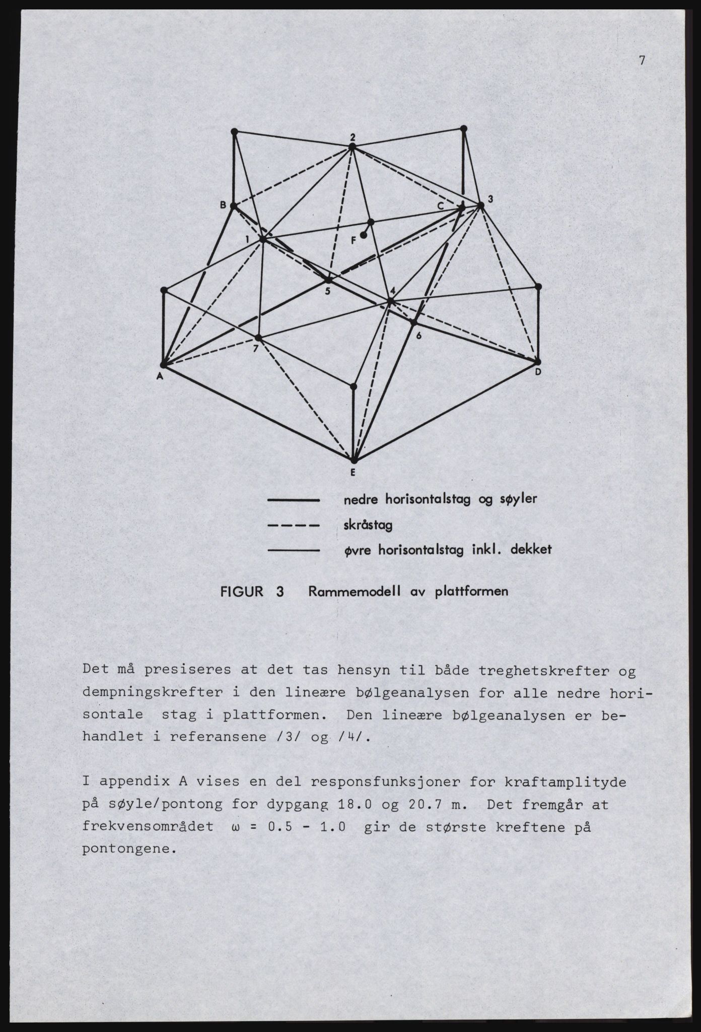 Sjøfartsdirektoratet med forløpere, generelt arkiv, AV/RA-S-1407/D/Ds/Dsb/L0633: Flyttbare innretninger, 1980-1981