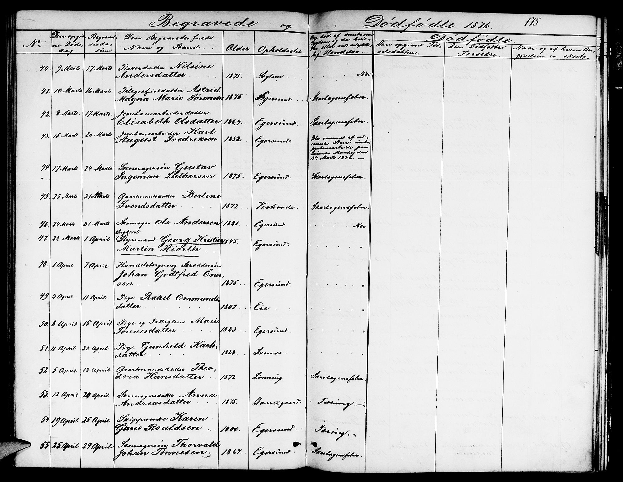 Eigersund sokneprestkontor, AV/SAST-A-101807/S09/L0005: Klokkerbok nr. B 5, 1872-1881, s. 175