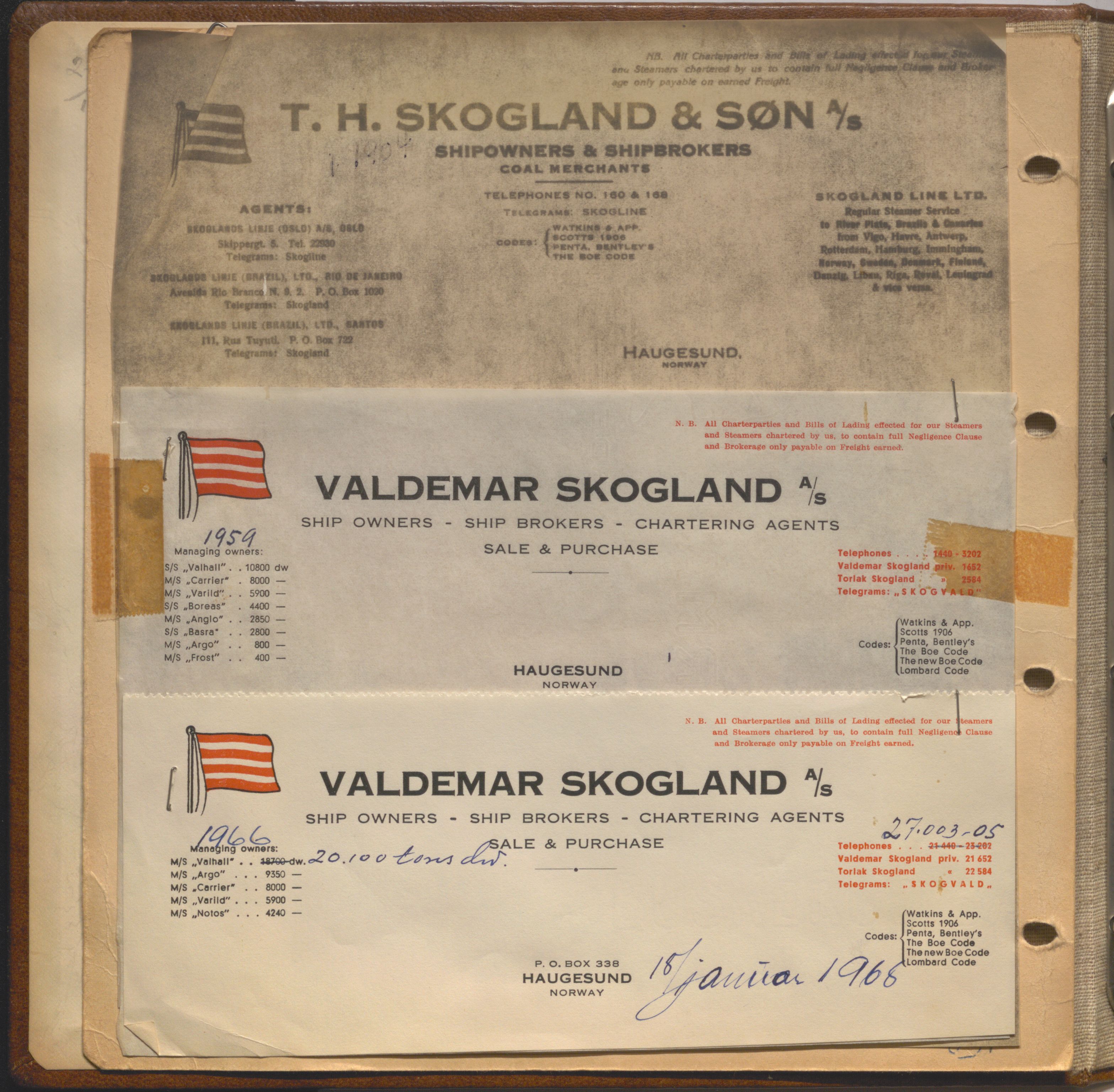 Valdemar Skogland A/S, HABI/015/W, 1968, s. 13