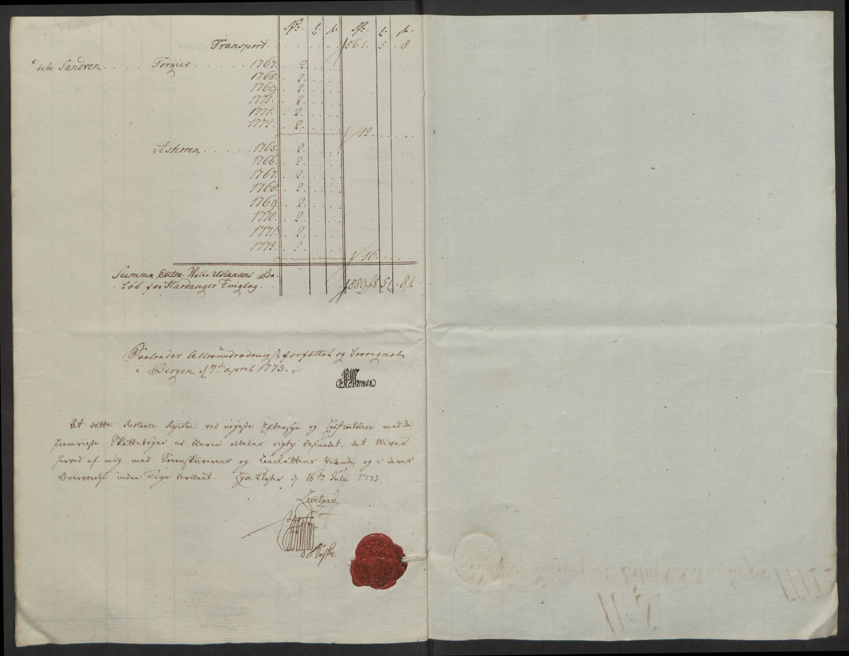 Rentekammeret inntil 1814, Reviderte regnskaper, Fogderegnskap, AV/RA-EA-4092/R50/L3180: Ekstraskatten Lyse kloster, 1762-1783, s. 320