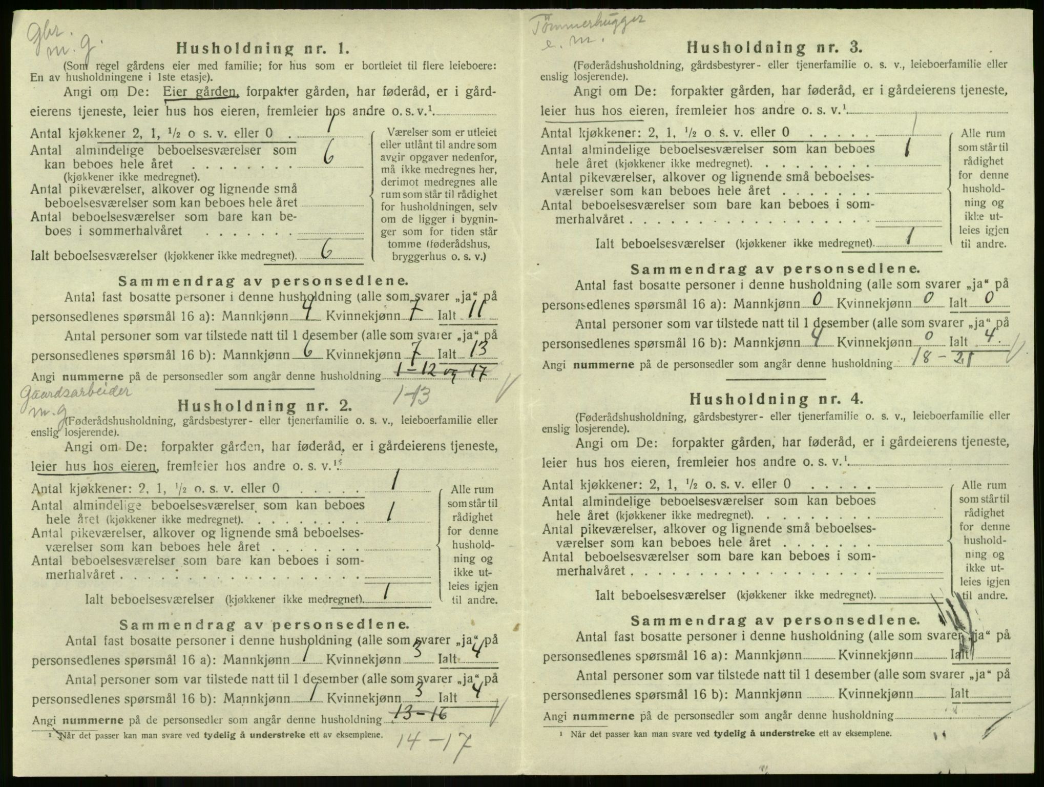 SAKO, Folketelling 1920 for 0719 Andebu herred, 1920, s. 122