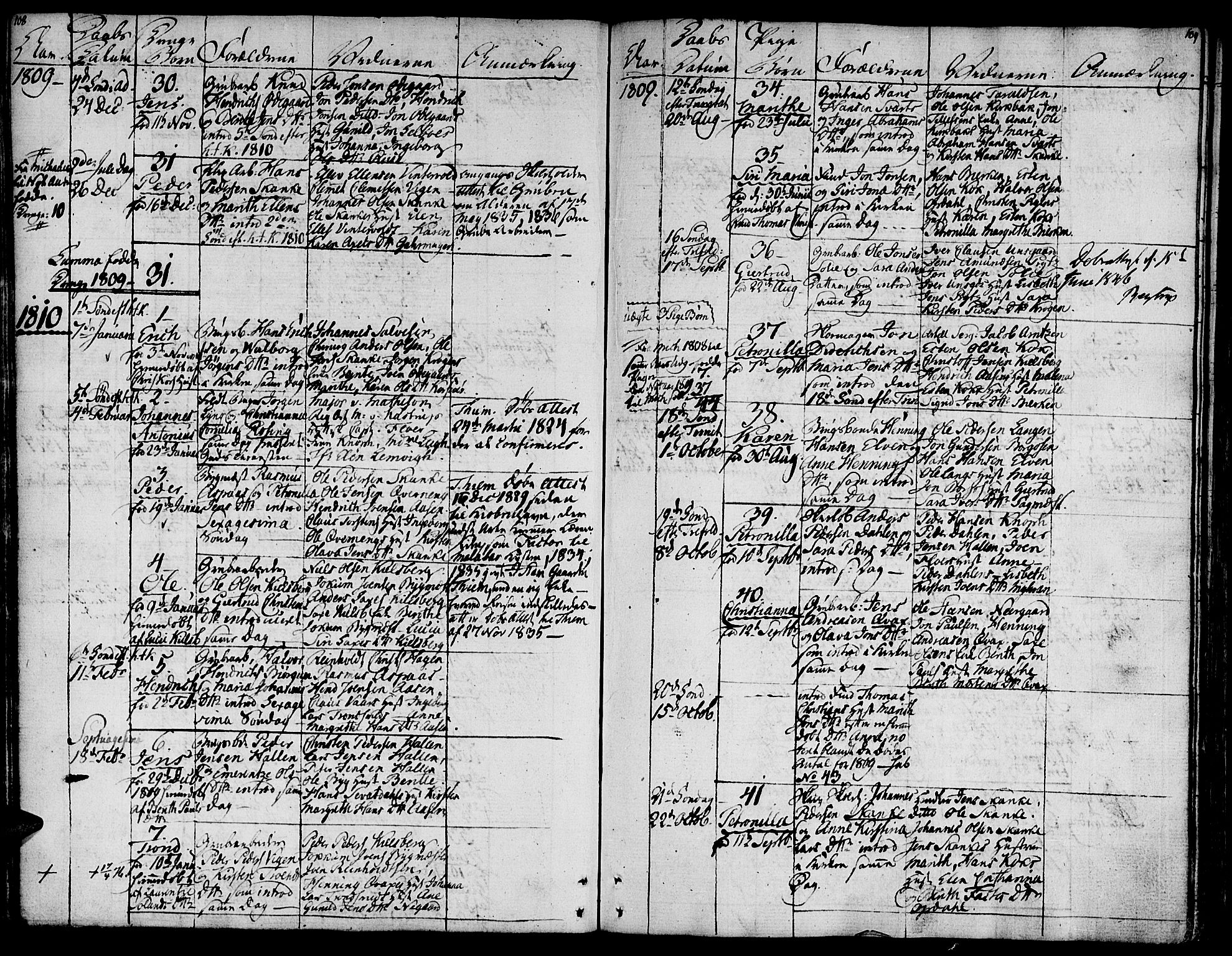 Ministerialprotokoller, klokkerbøker og fødselsregistre - Sør-Trøndelag, AV/SAT-A-1456/681/L0928: Ministerialbok nr. 681A06, 1806-1816, s. 108-109