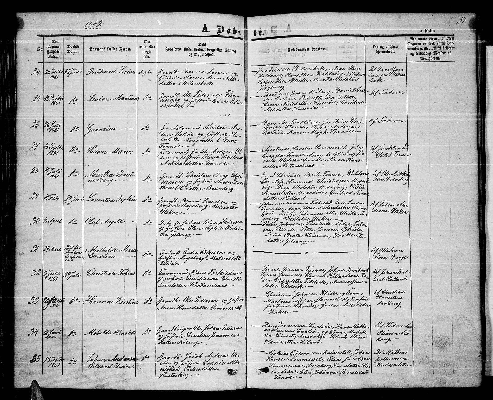 Ministerialprotokoller, klokkerbøker og fødselsregistre - Nordland, AV/SAT-A-1459/859/L0857: Klokkerbok nr. 859C03, 1854-1873, s. 51