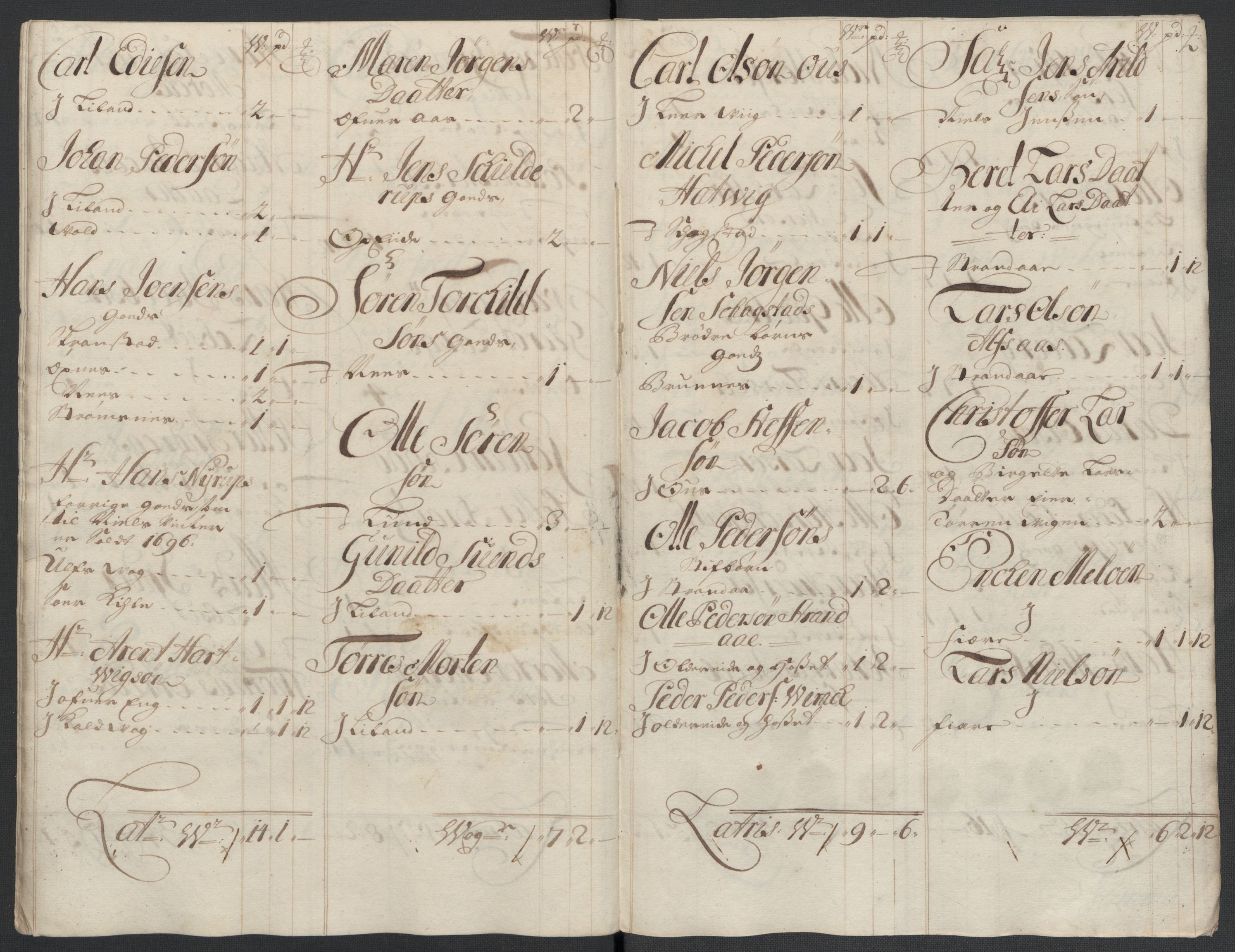 Rentekammeret inntil 1814, Reviderte regnskaper, Fogderegnskap, AV/RA-EA-4092/R66/L4580: Fogderegnskap Salten, 1701-1706, s. 201