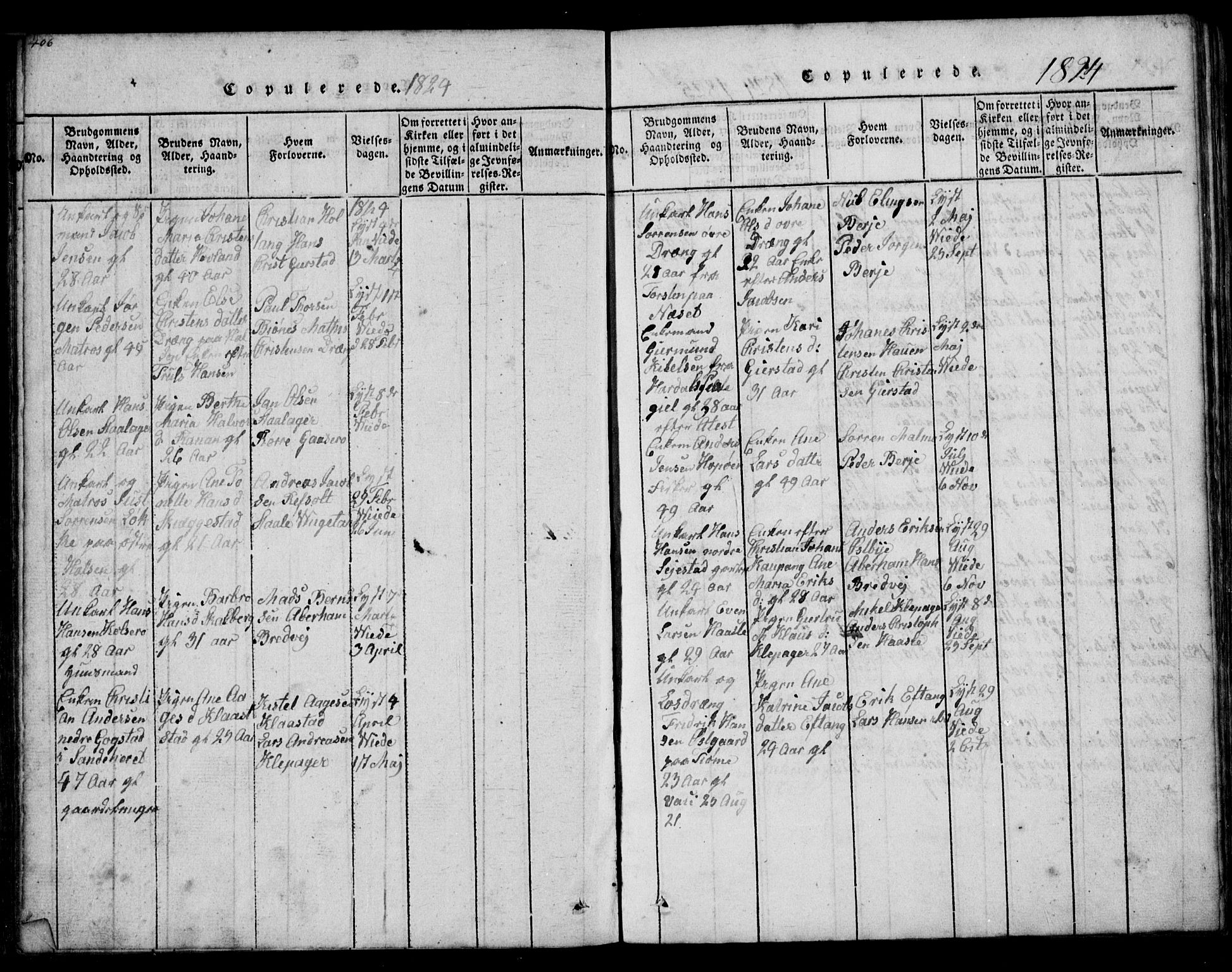 Tjølling kirkebøker, AV/SAKO-A-60/G/Ga/L0001: Klokkerbok nr. 1, 1814-1835, s. 406