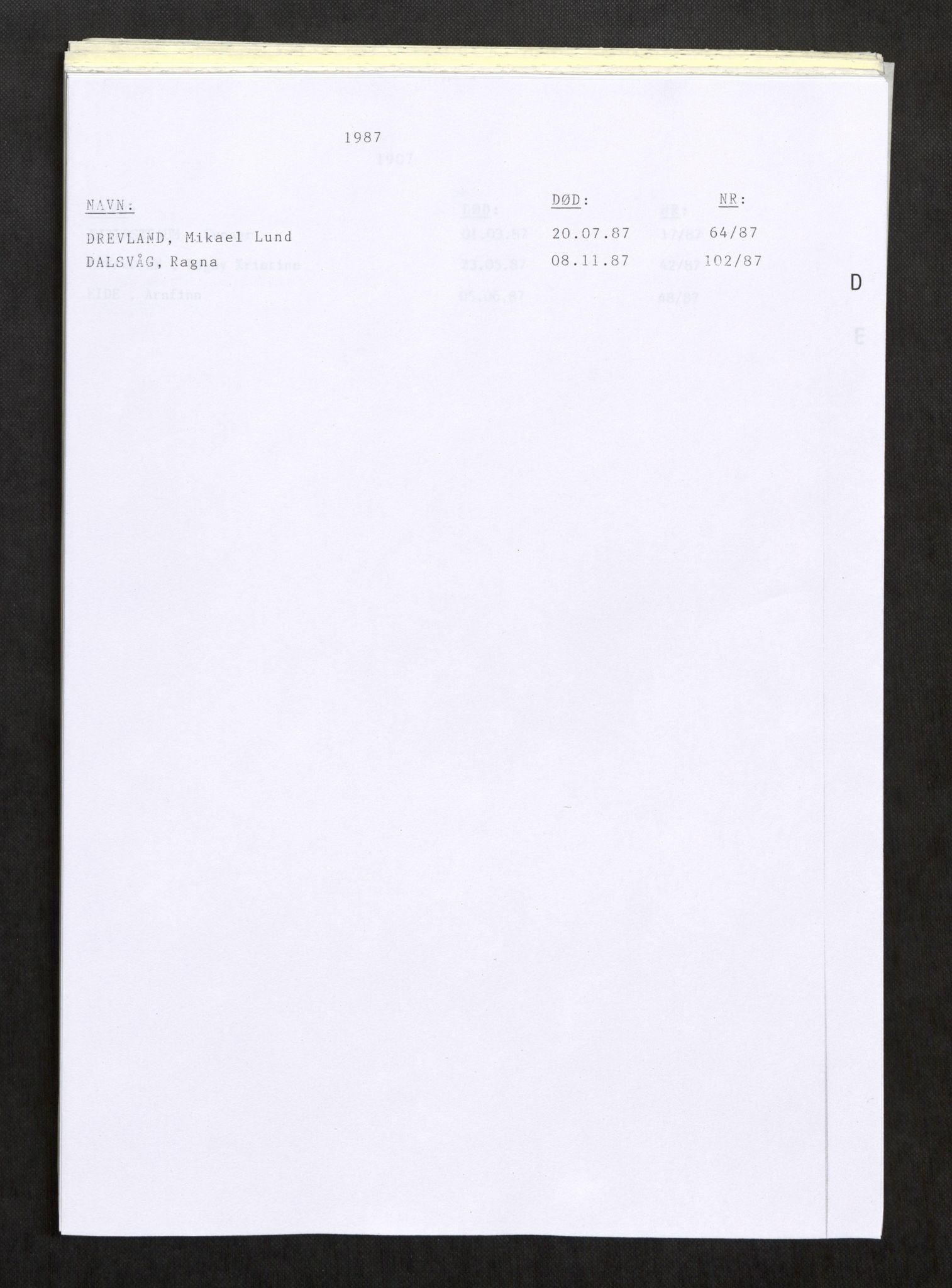 Vefsn lensmannskontor, AV/SAT-A-5714/4/Gh/L0003: Dødsfallprotokoll, 1985-1989