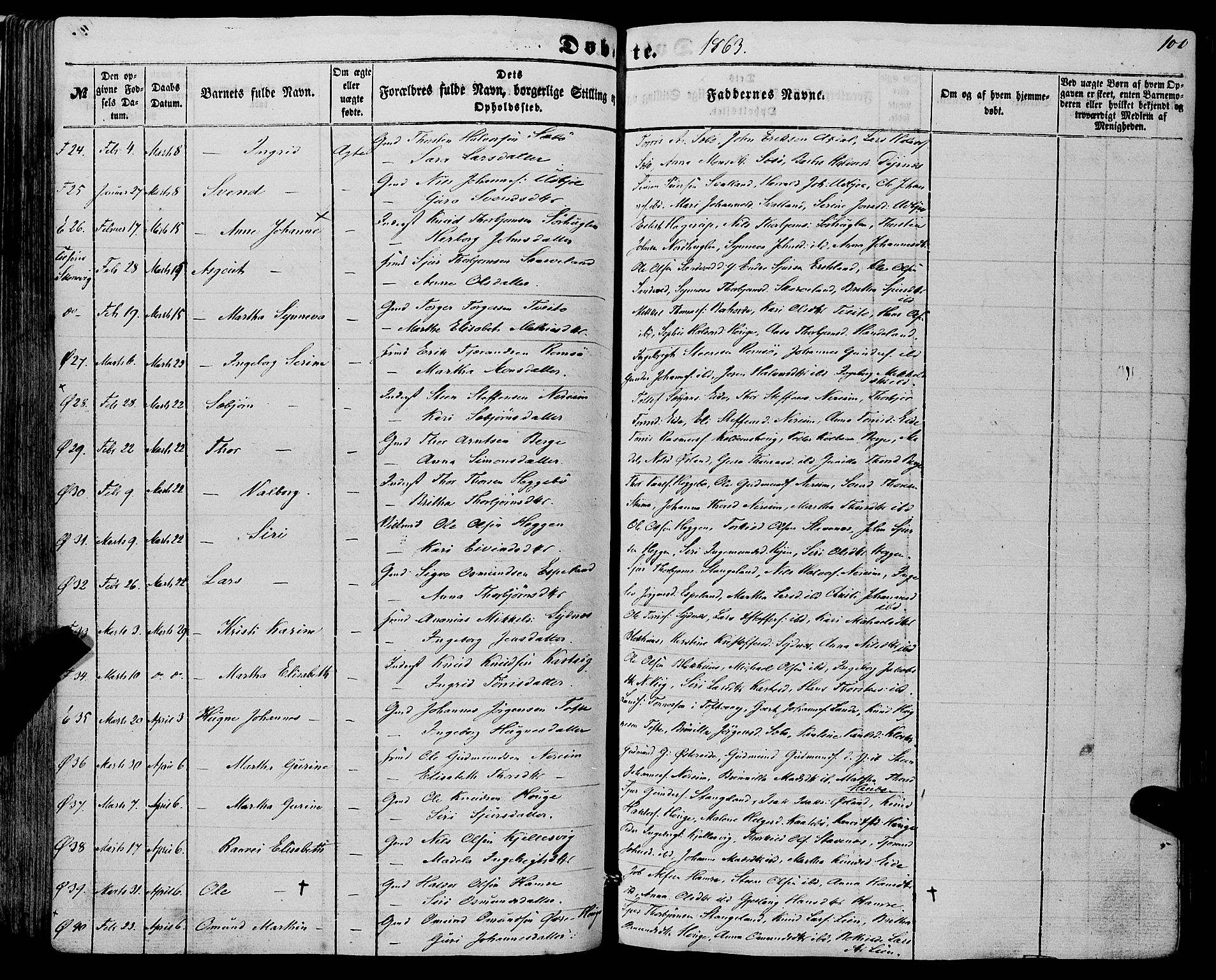 Fjelberg sokneprestembete, AV/SAB-A-75201/H/Haa: Ministerialbok nr. A 7, 1851-1867, s. 100