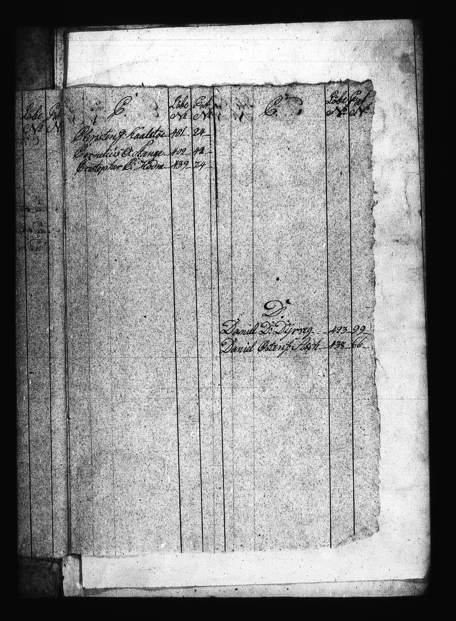 Sjøetaten, AV/RA-EA-3110/F/L0270: Stavanger distrikt, bind 3, 1795