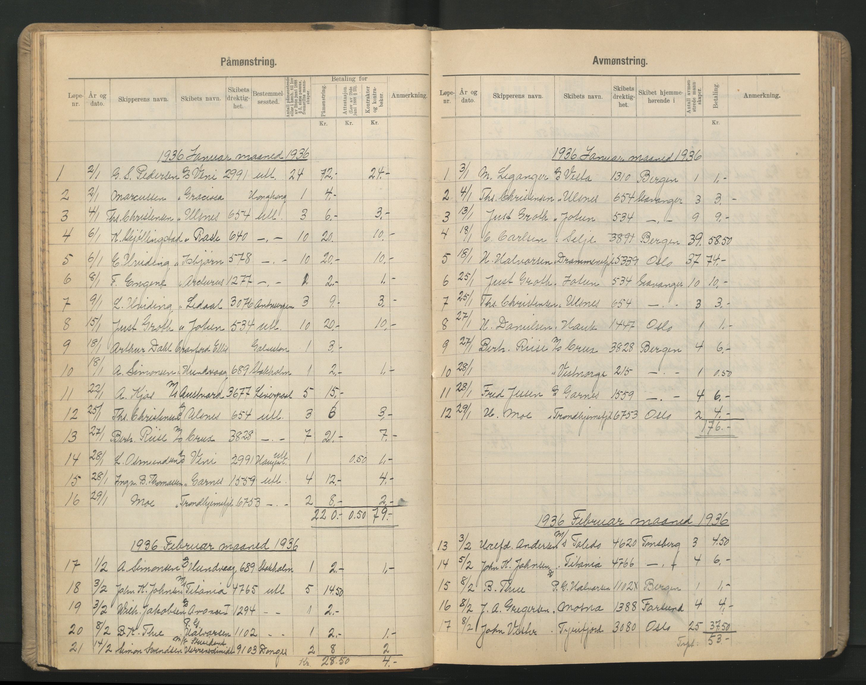 Stavanger sjømannskontor, SAST/A-102006/G/Ga/L0007: Mønstringsjournal, 1933-1951