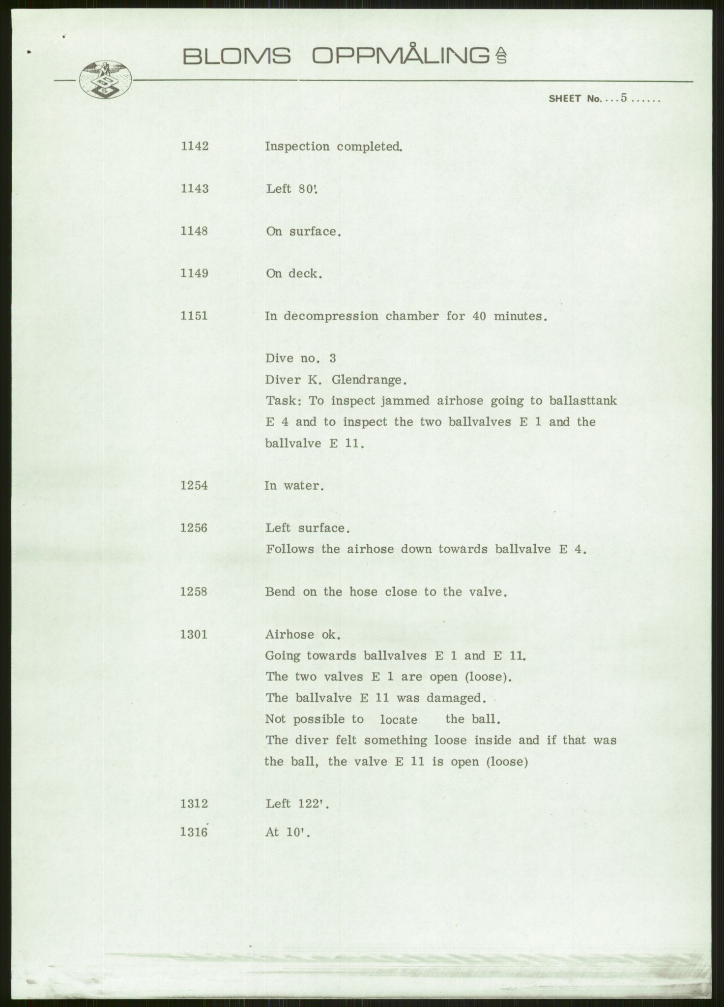 Justisdepartementet, Granskningskommisjonen ved Alexander Kielland-ulykken 27.3.1980, AV/RA-S-1165/D/L0006: A Alexander L. Kielland (Doku.liste + A3-A6, A11-A13, A18-A20-A21, A23, A31 av 31)/Dykkerjournaler, 1980-1981, s. 234