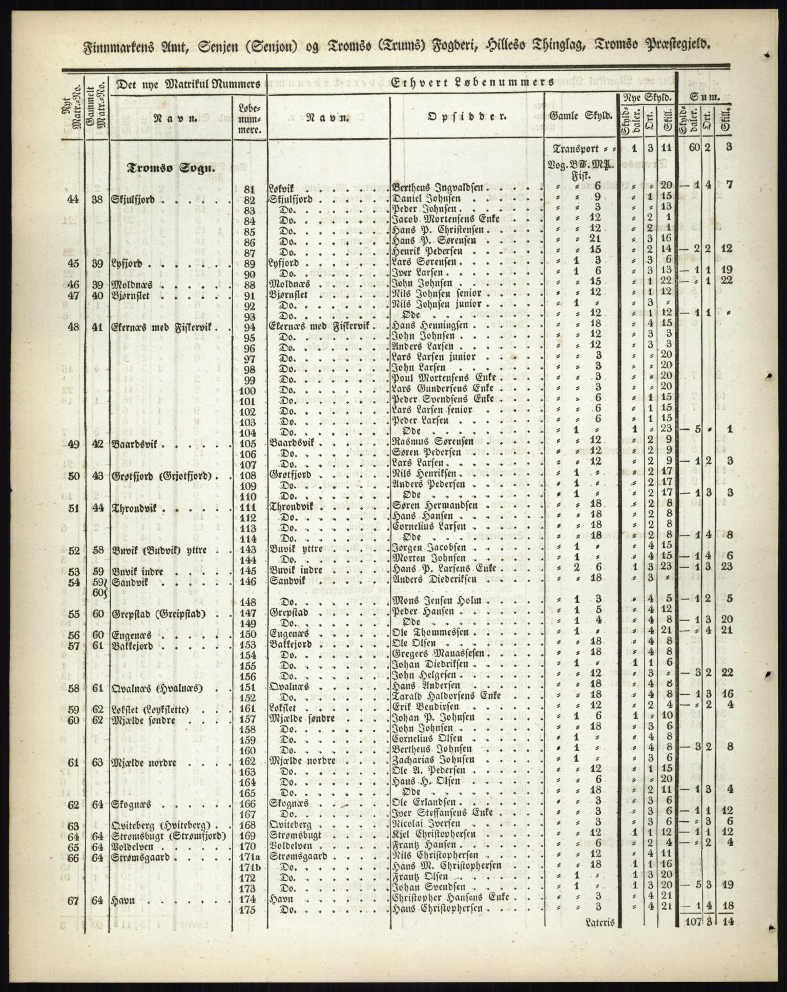 Andre publikasjoner, PUBL/PUBL-999/0002/0018: Bind 18 - Finnmarkens amt: Senja og Tromsø fogderi, 1838, s. 27