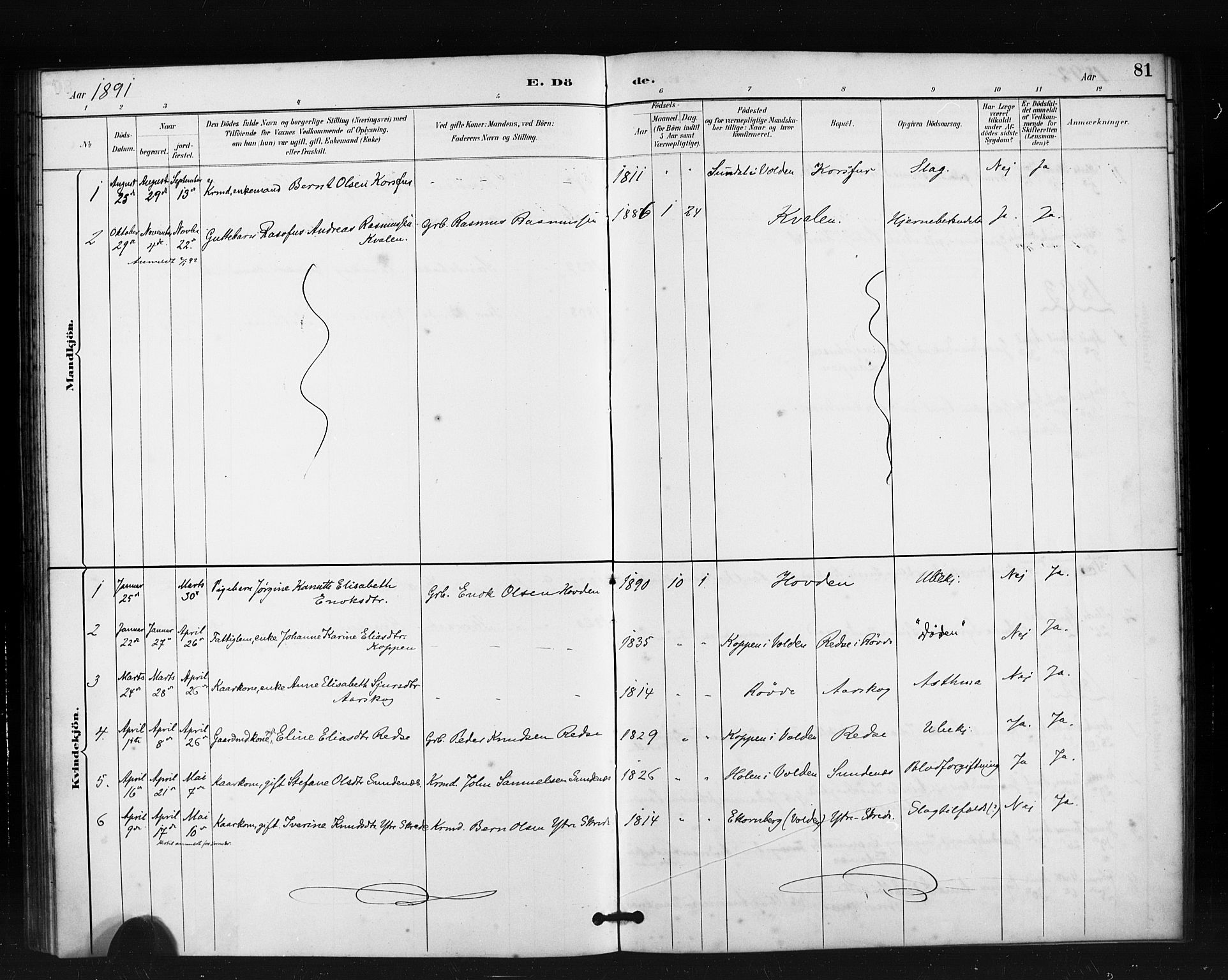 Ministerialprotokoller, klokkerbøker og fødselsregistre - Møre og Romsdal, SAT/A-1454/504/L0056: Ministerialbok nr. 504A03, 1884-1904, s. 81