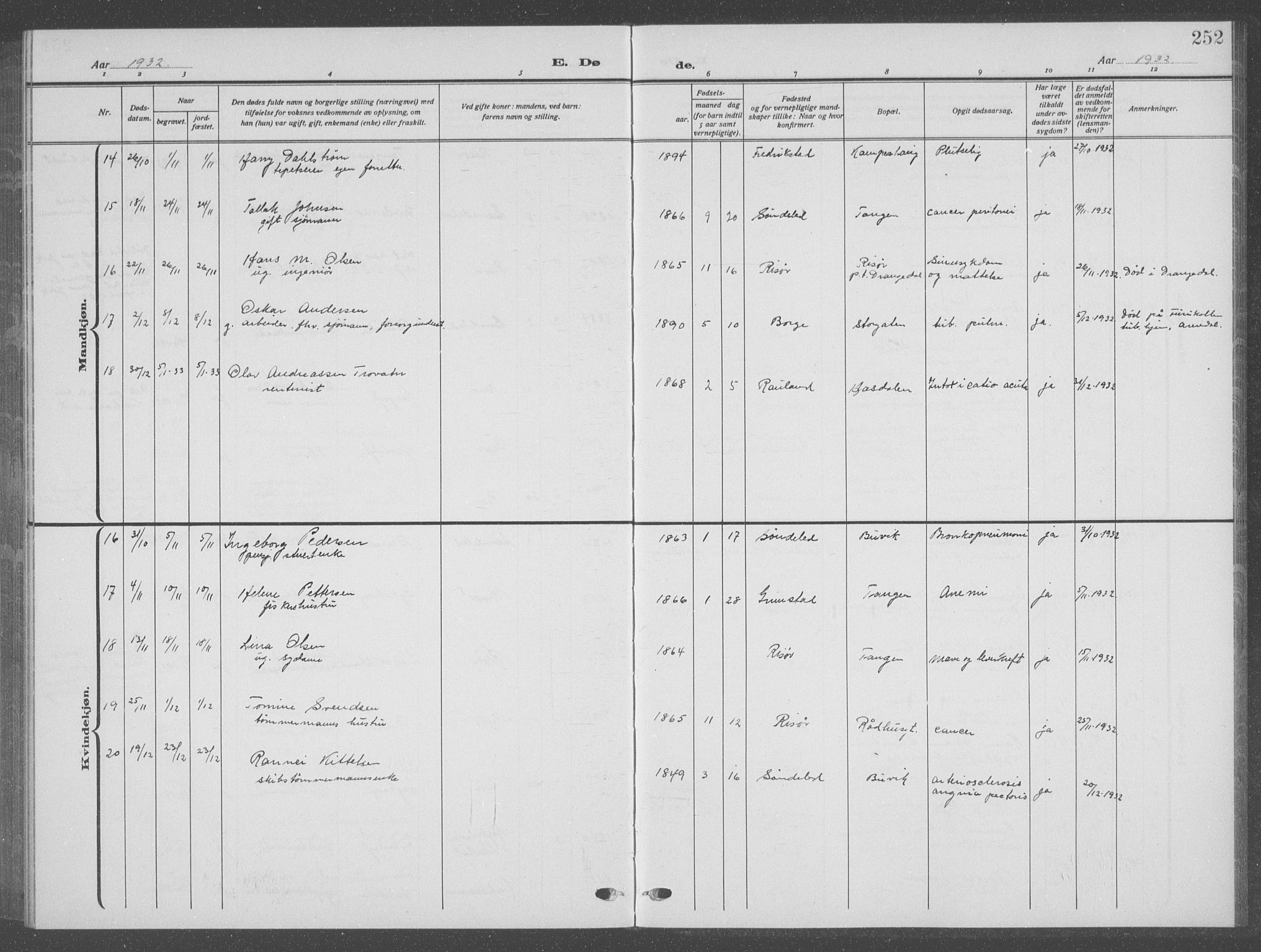 Risør sokneprestkontor, AV/SAK-1111-0035/F/Fb/L0009: Klokkerbok nr. B 9, 1922-1939, s. 252