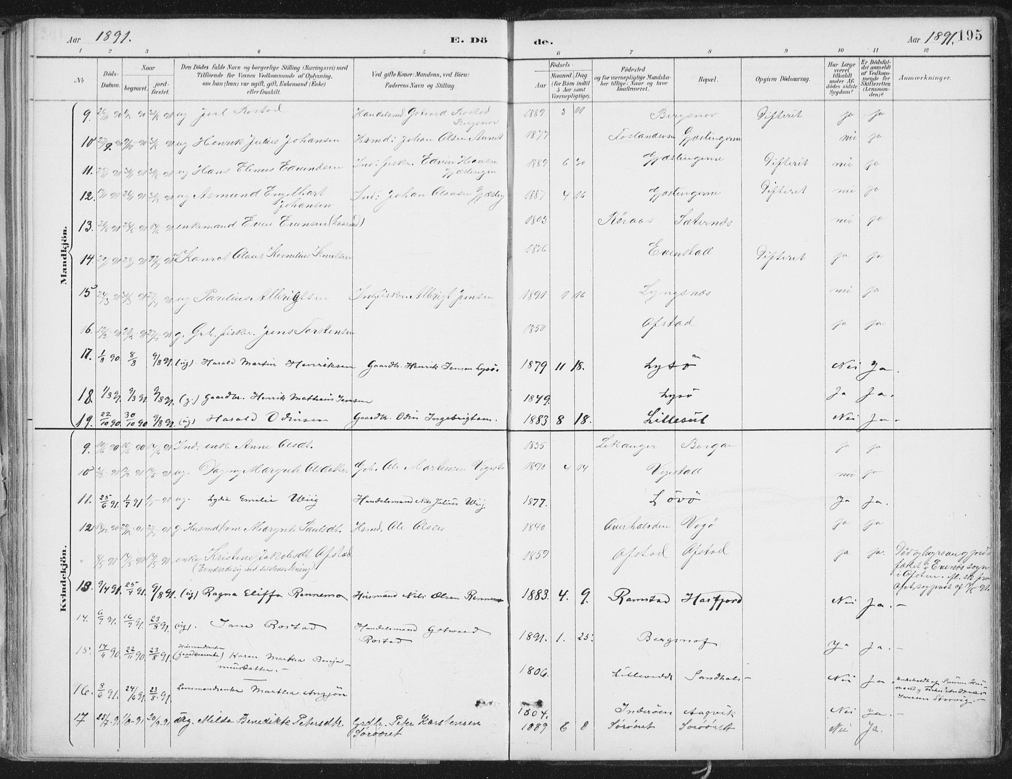 Ministerialprotokoller, klokkerbøker og fødselsregistre - Nord-Trøndelag, SAT/A-1458/786/L0687: Ministerialbok nr. 786A03, 1888-1898, s. 195