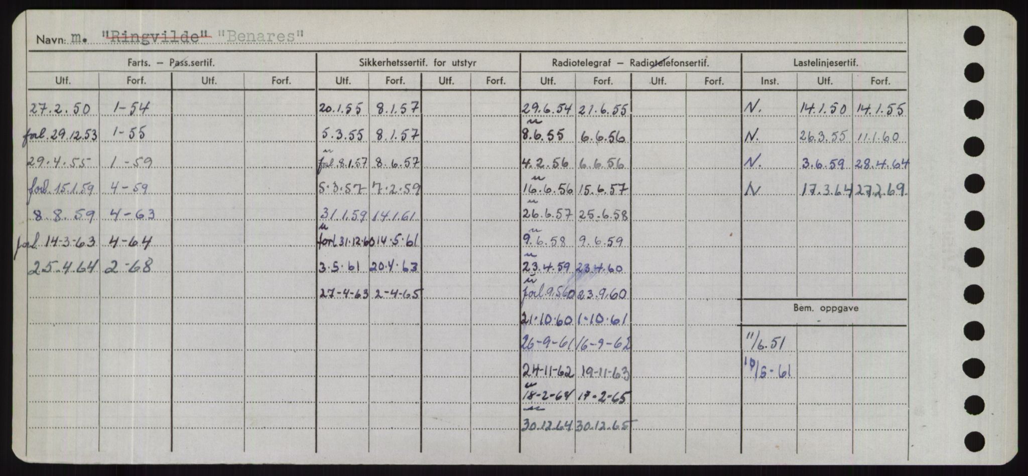 Sjøfartsdirektoratet med forløpere, Skipsmålingen, AV/RA-S-1627/H/Hd/L0003: Fartøy, B-Bev, s. 596