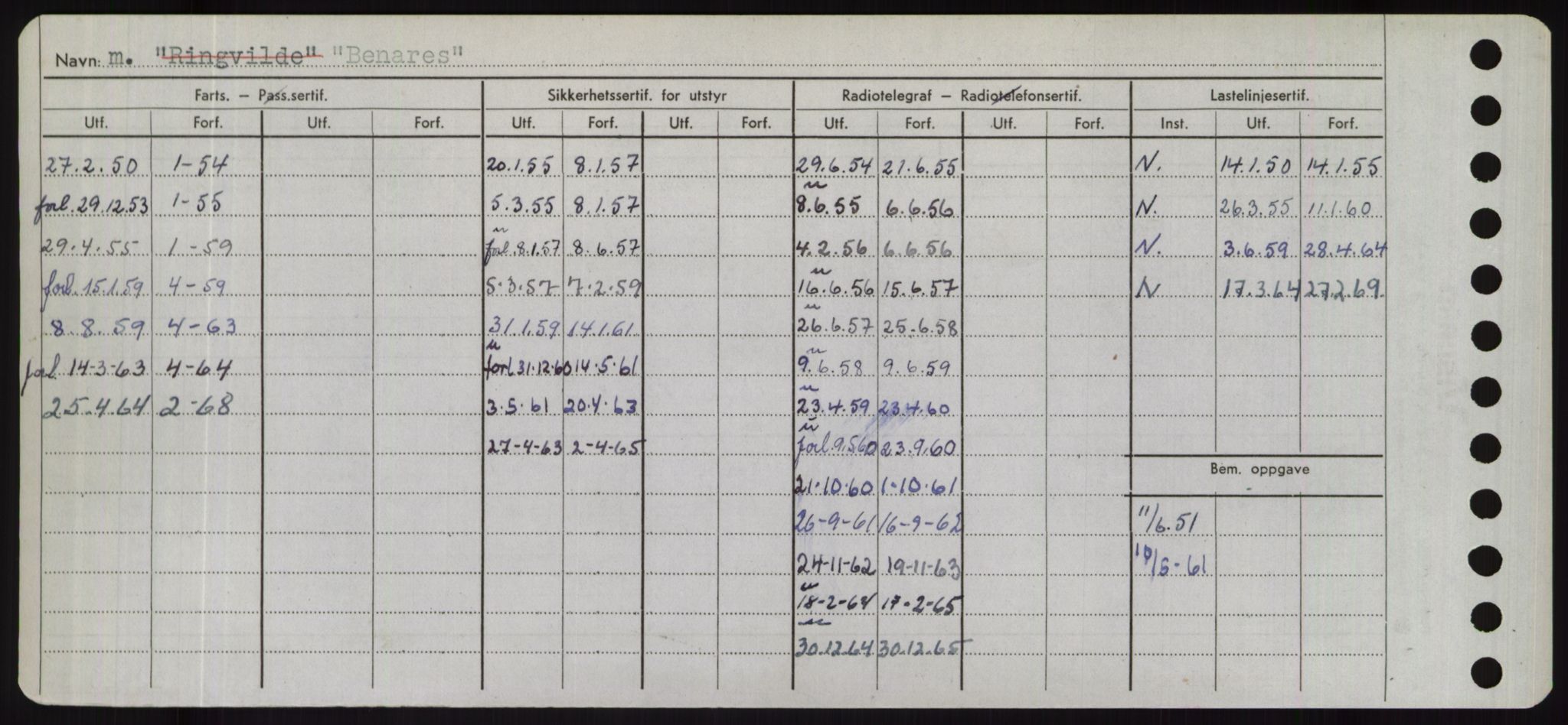 Sjøfartsdirektoratet med forløpere, Skipsmålingen, RA/S-1627/H/Hd/L0003: Fartøy, B-Bev, s. 596