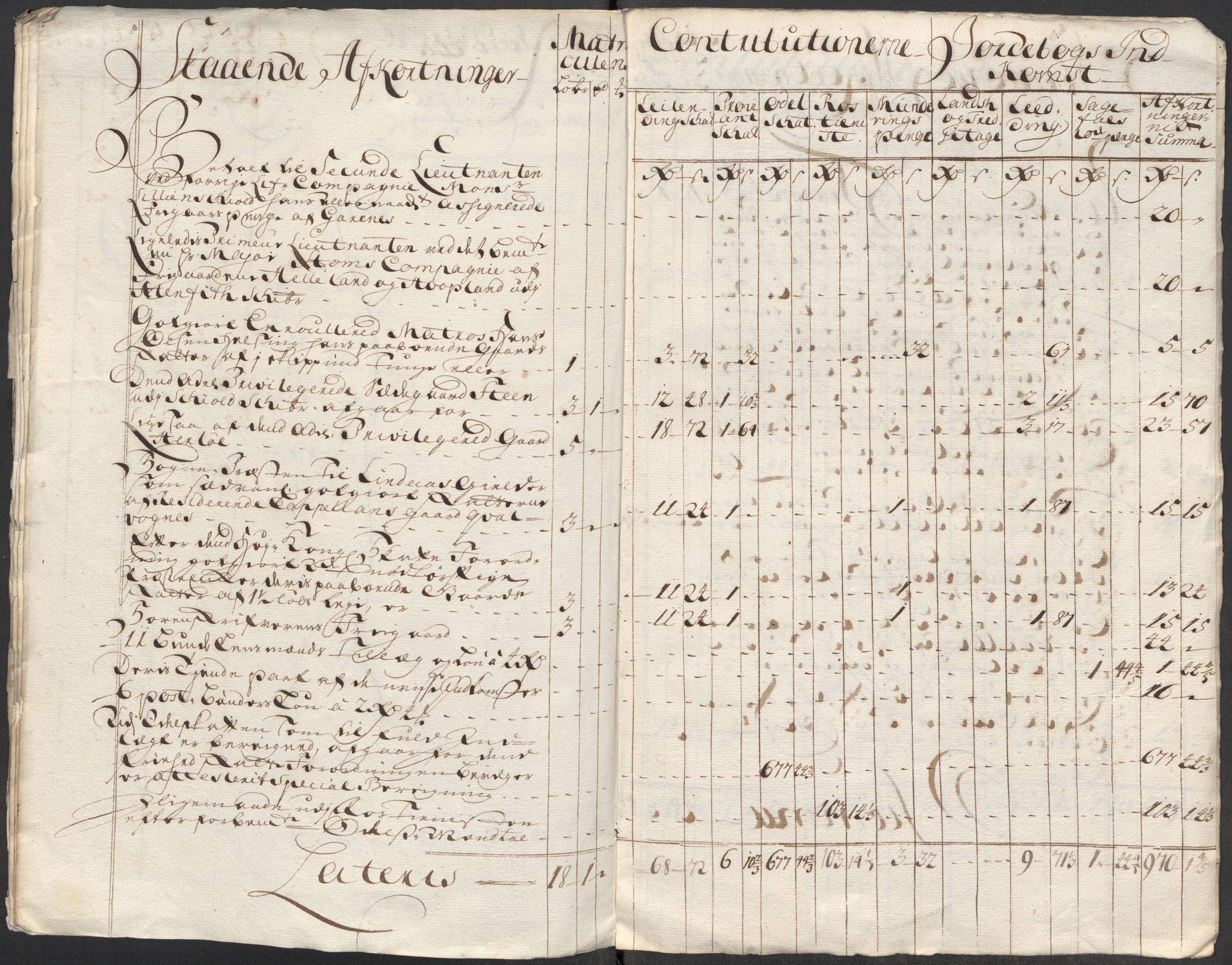 Rentekammeret inntil 1814, Reviderte regnskaper, Fogderegnskap, RA/EA-4092/R51/L3194: Fogderegnskap Nordhordland og Voss, 1712, s. 19