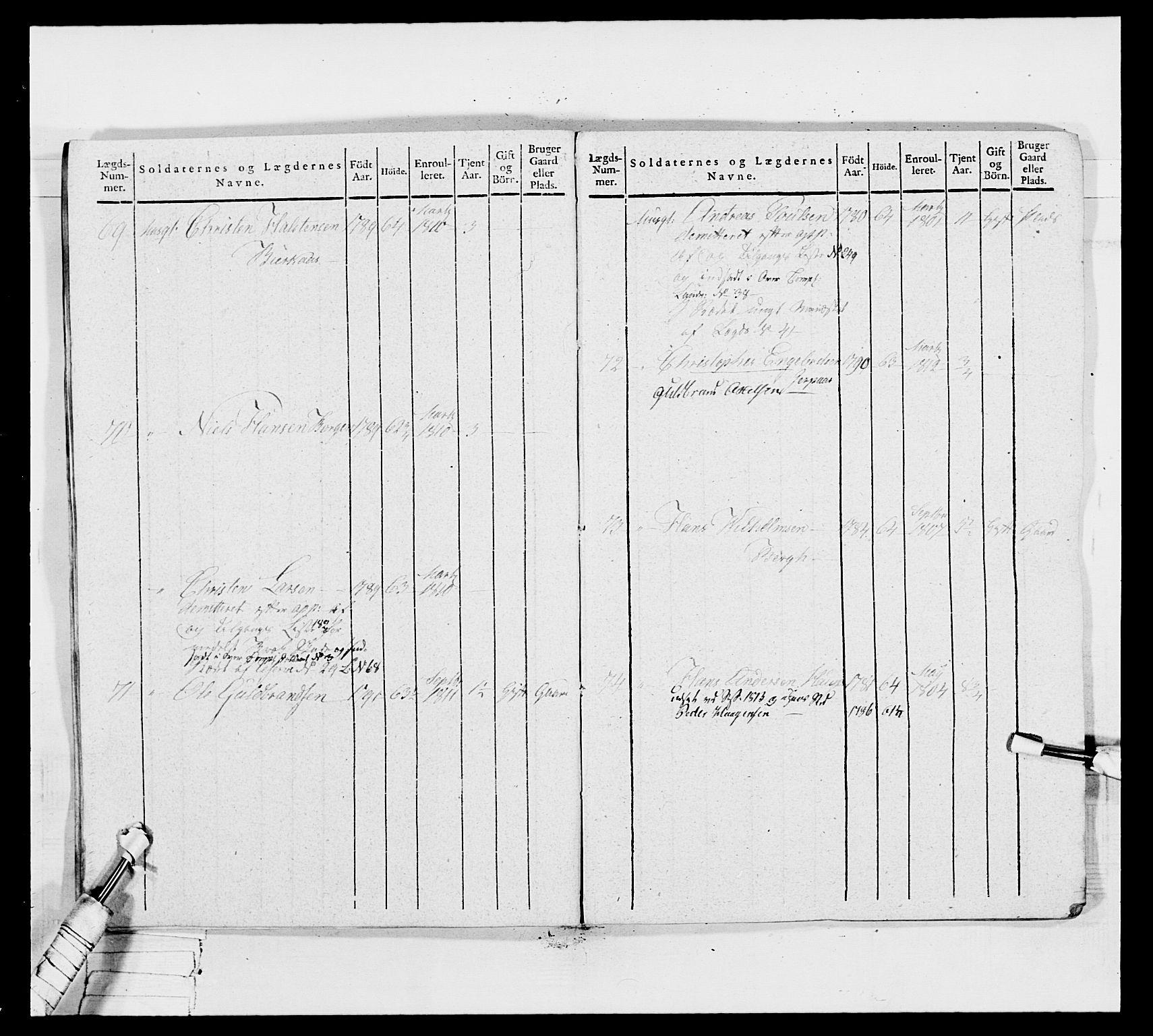 Generalitets- og kommissariatskollegiet, Det kongelige norske kommissariatskollegium, AV/RA-EA-5420/E/Eh/L0035: Nordafjelske gevorbne infanteriregiment, 1812-1813, s. 164
