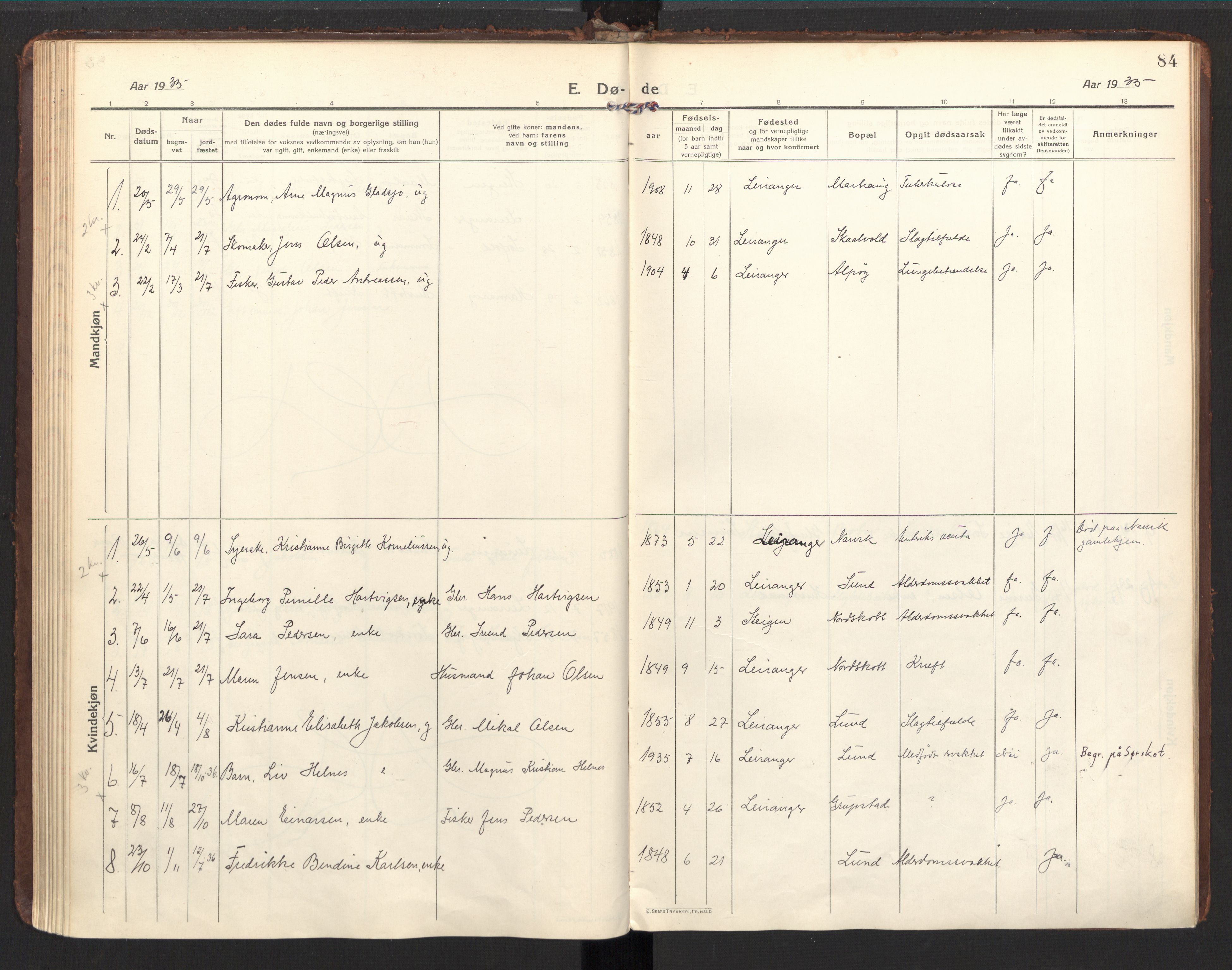 Ministerialprotokoller, klokkerbøker og fødselsregistre - Nordland, AV/SAT-A-1459/857/L0825: Ministerialbok nr. 857A05, 1917-1946, s. 84