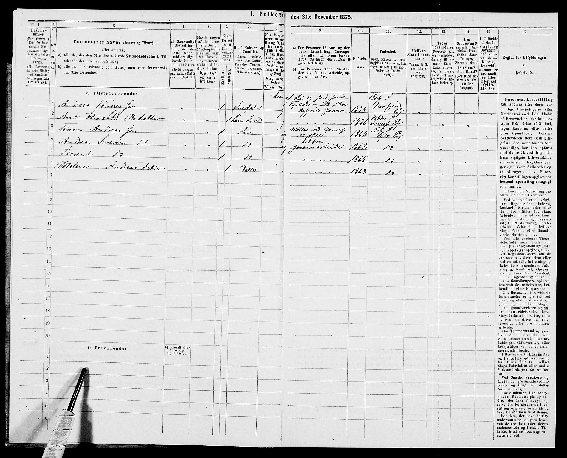 SAK, Folketelling 1875 for 1042L Flekkefjord prestegjeld, Nes sokn og Hidra sokn, 1875, s. 1065