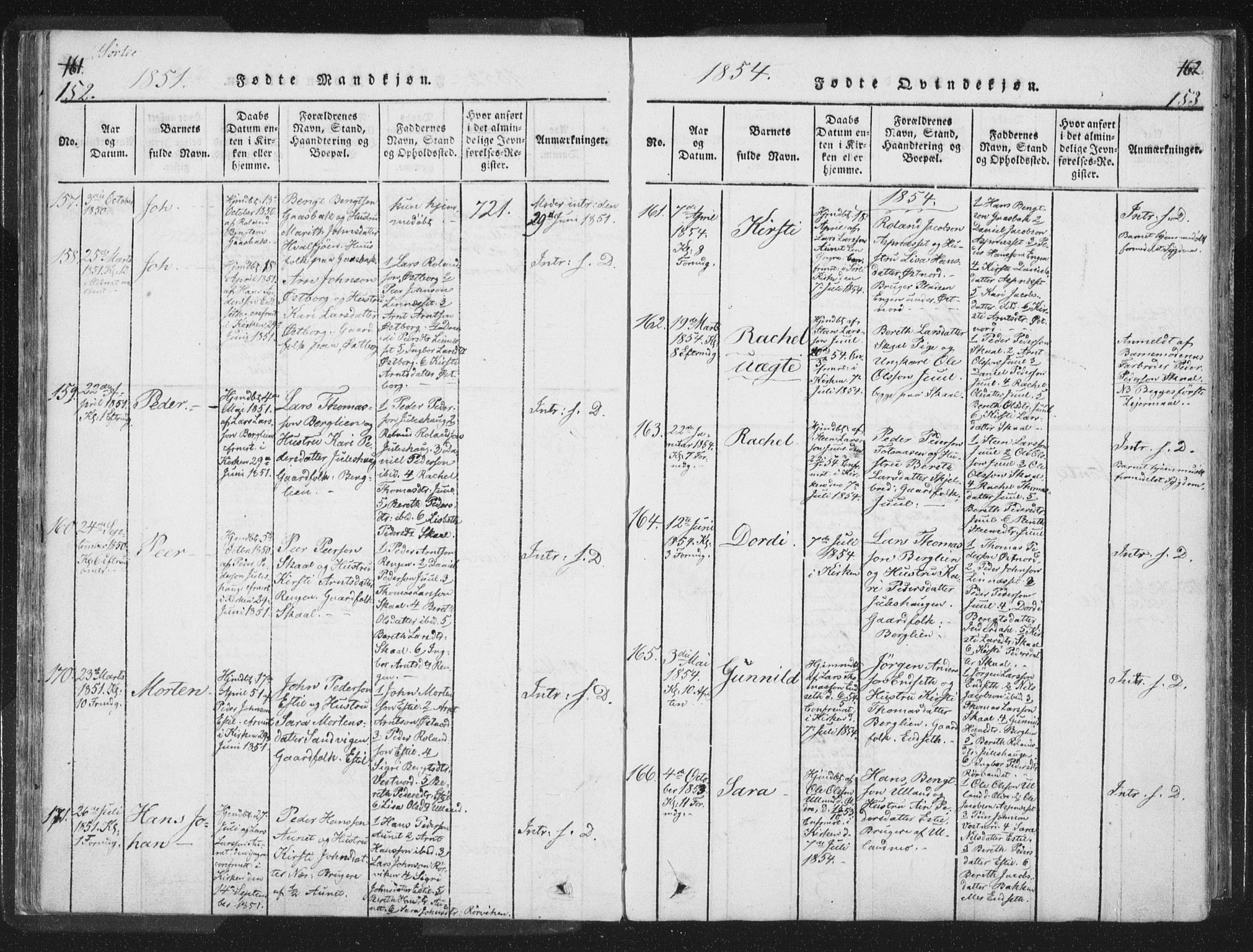 Ministerialprotokoller, klokkerbøker og fødselsregistre - Nord-Trøndelag, SAT/A-1458/755/L0491: Ministerialbok nr. 755A01 /2, 1817-1864, s. 152-153