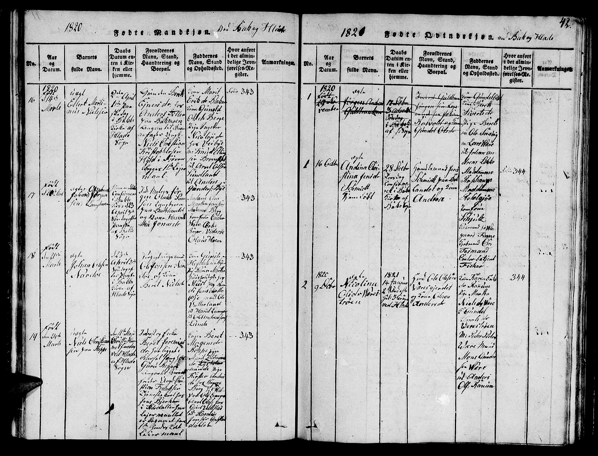 Ministerialprotokoller, klokkerbøker og fødselsregistre - Sør-Trøndelag, SAT/A-1456/606/L0307: Klokkerbok nr. 606C03, 1817-1824, s. 42