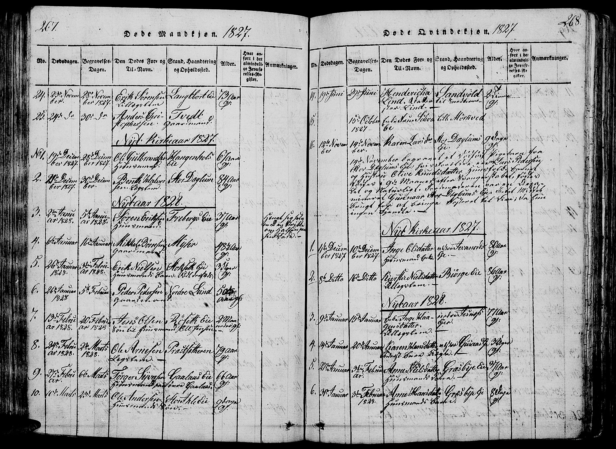 Vang prestekontor, Hedmark, SAH/PREST-008/H/Ha/Hab/L0005: Klokkerbok nr. 5, 1815-1836, s. 267-268