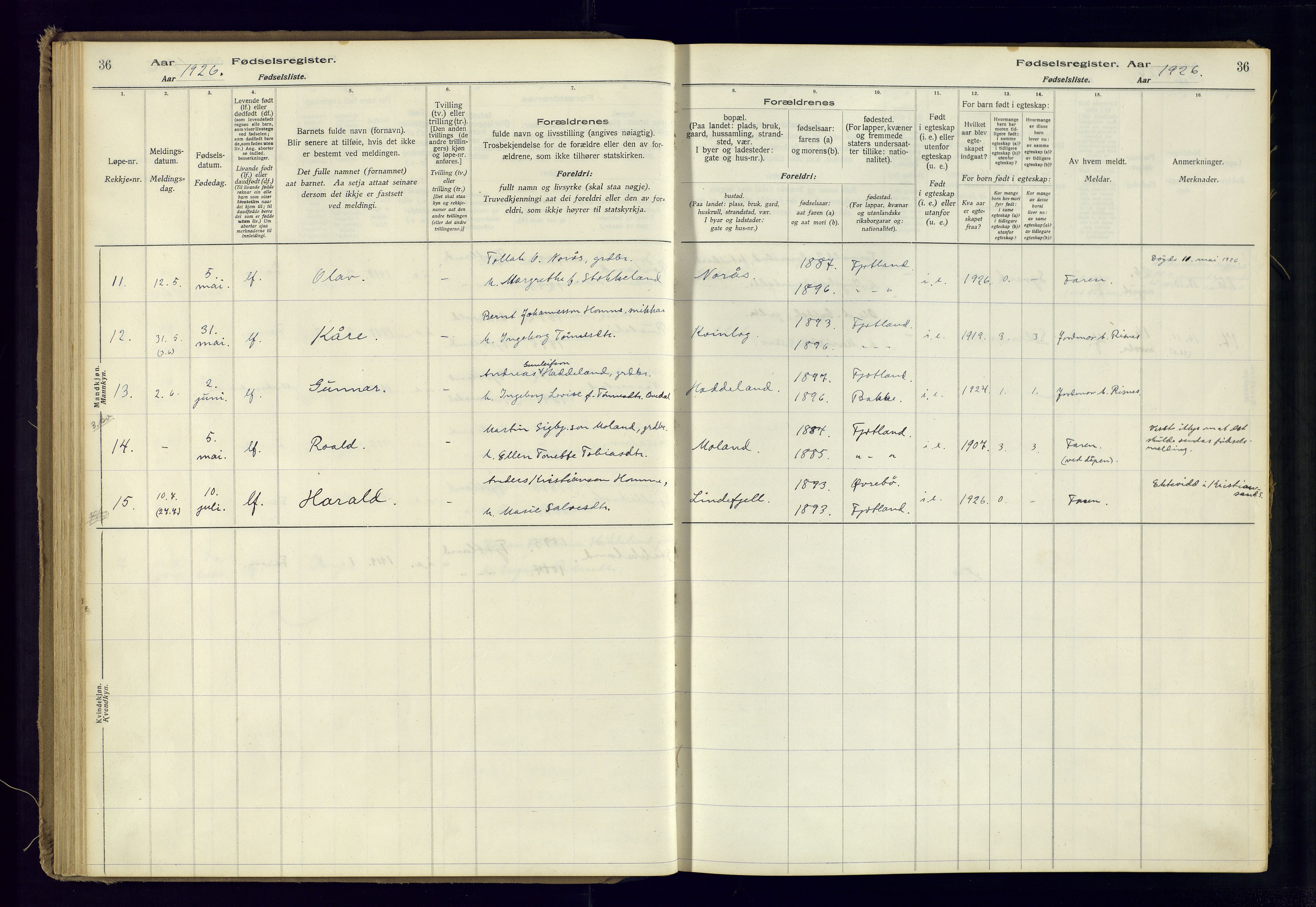 Fjotland sokneprestkontor, AV/SAK-1111-0010/J/Ja/L0001: Fødselsregister nr. 1, 1916-1981, s. 36