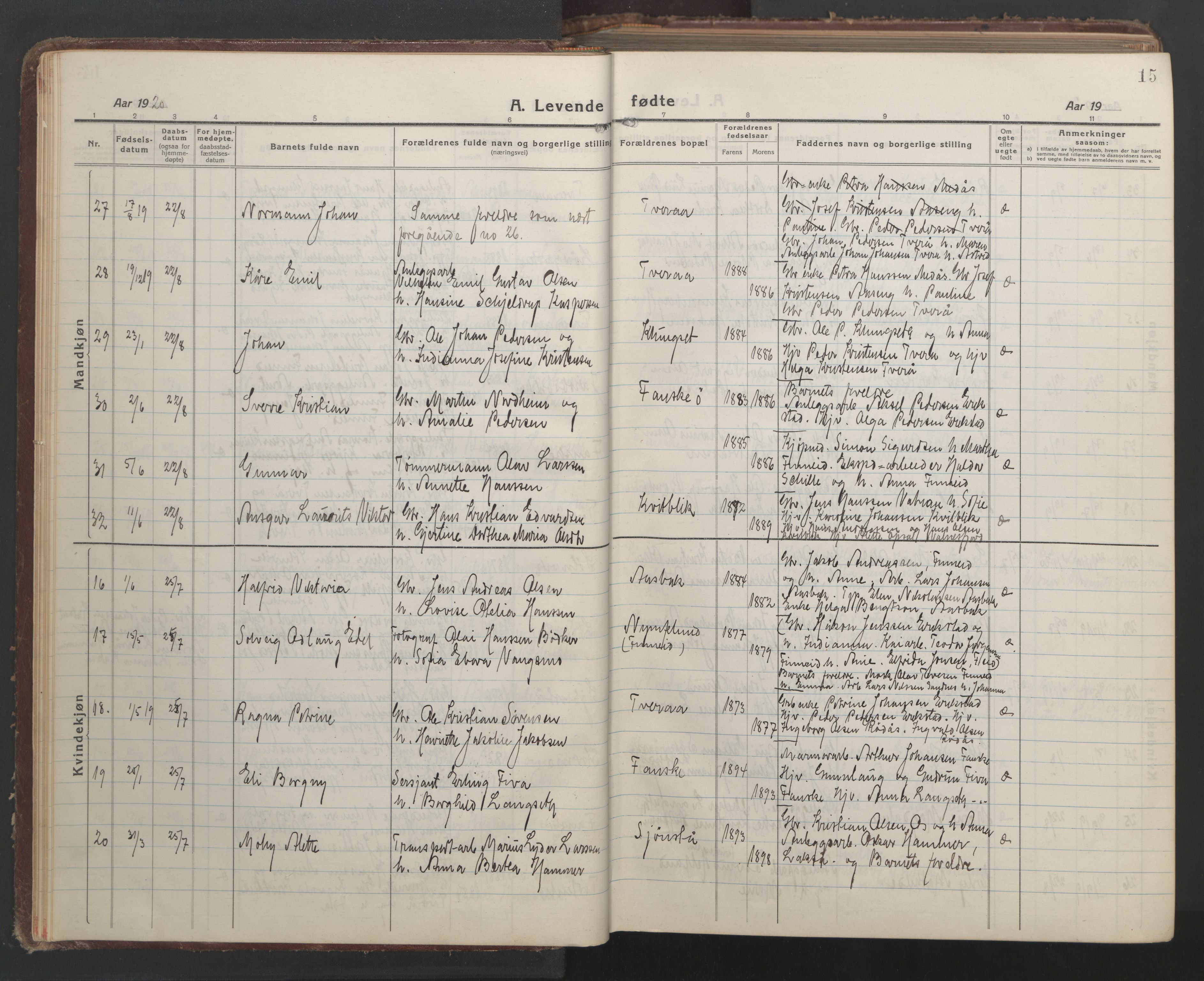 Ministerialprotokoller, klokkerbøker og fødselsregistre - Nordland, AV/SAT-A-1459/849/L0700: Klokkerbok nr. 849C01, 1919-1946, s. 15