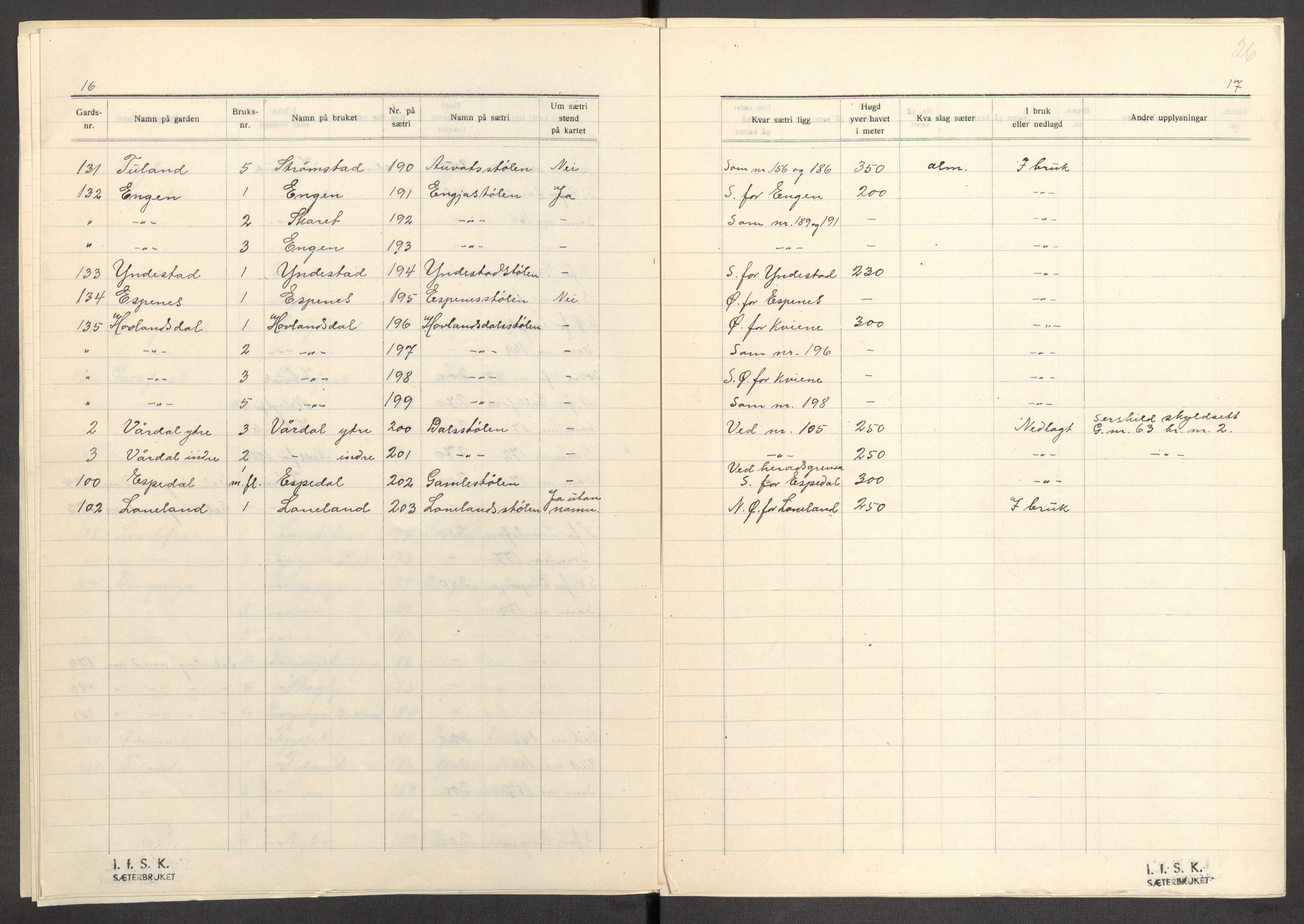 Instituttet for sammenlignende kulturforskning, AV/RA-PA-0424/F/Fc/L0011/0003: Eske B11: / Sogn og Fjordane (perm XXX), 1934-1936, s. 26