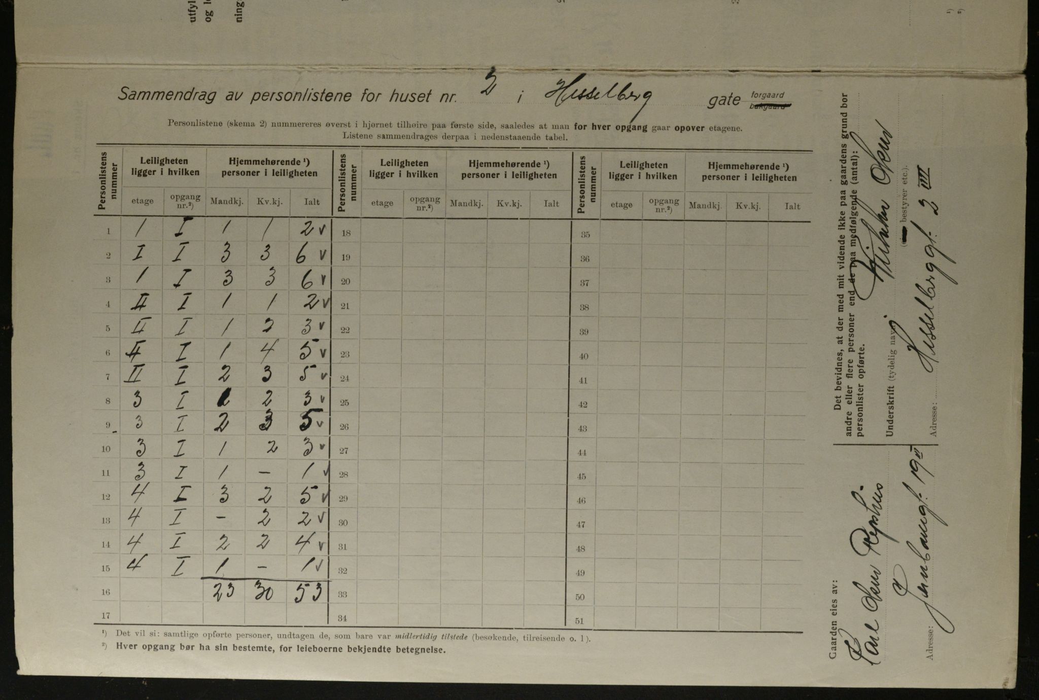 OBA, Kommunal folketelling 1.12.1923 for Kristiania, 1923, s. 44643