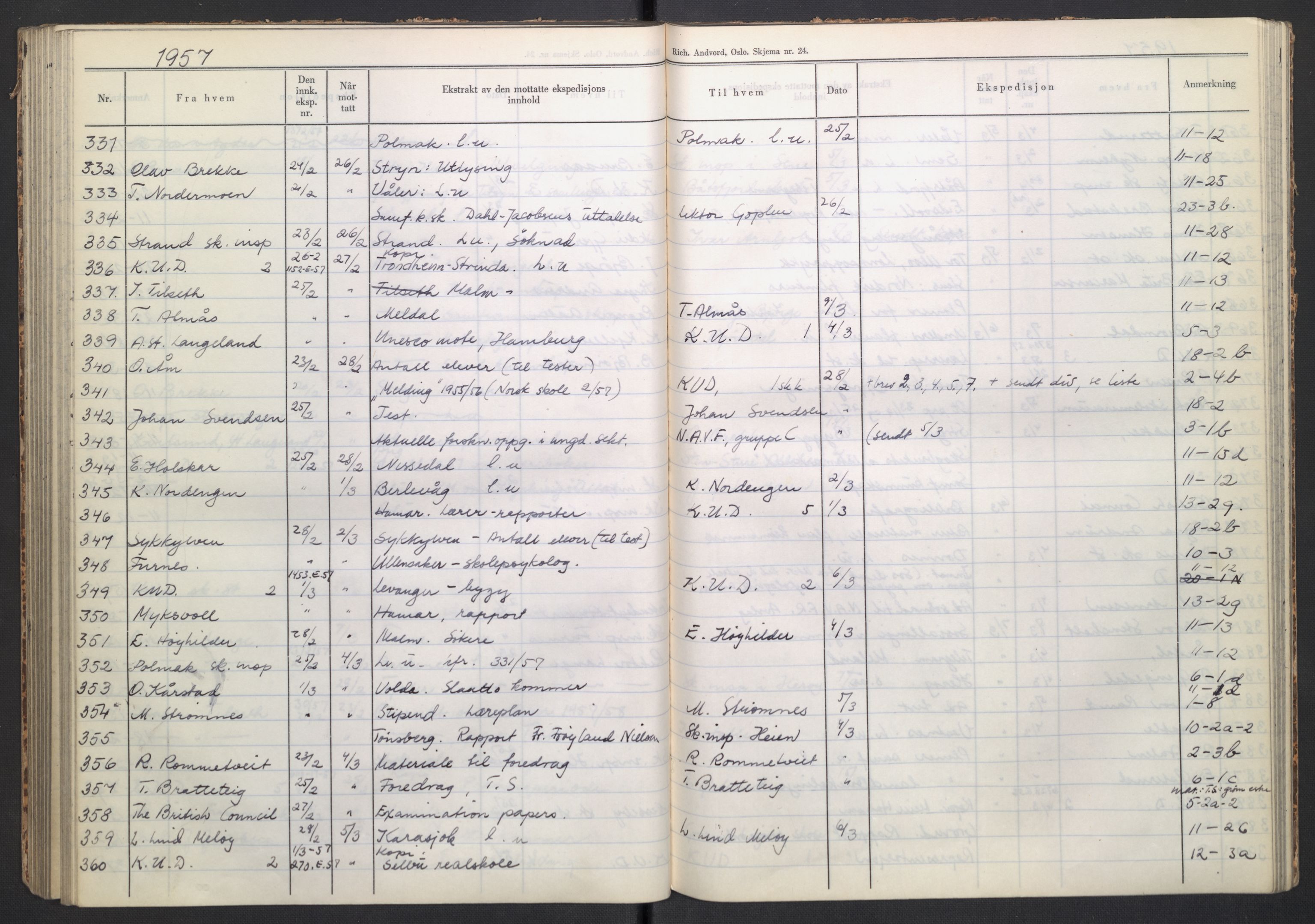 Kirke- og undervisningsdepartementet, Forsøksrådet for skoleverket, AV/RA-S-1587/C/L0117: Journal, 1954-1957